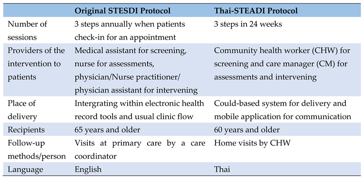 Preprints 73239 i001