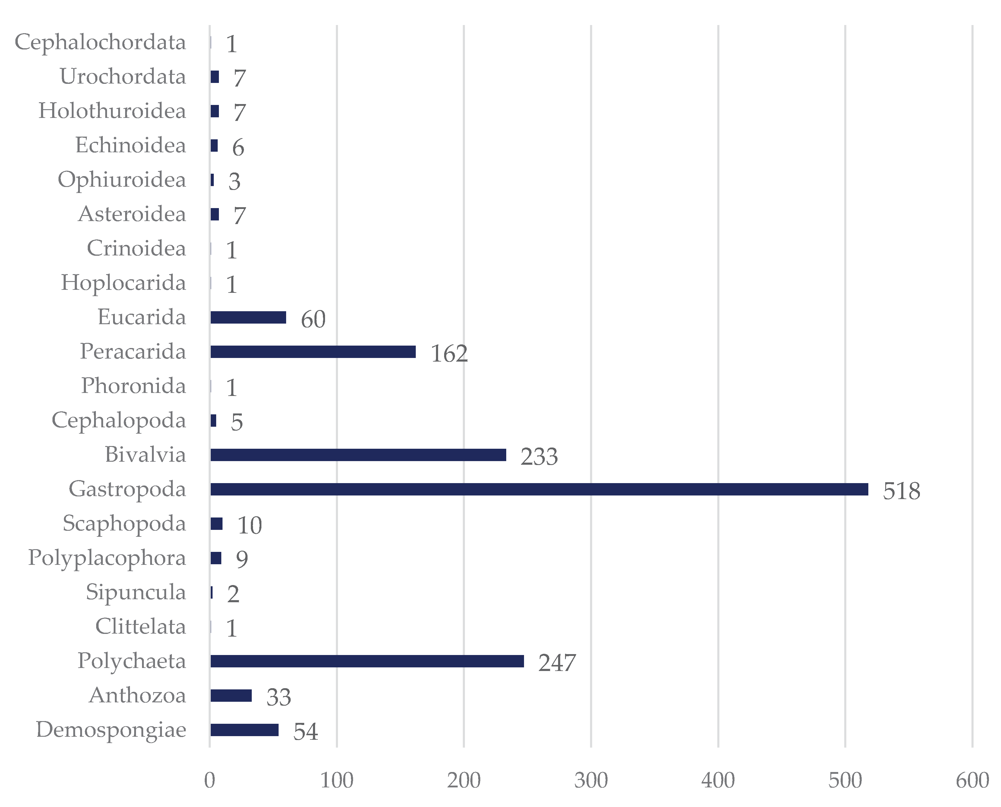 Preprints 102443 g011