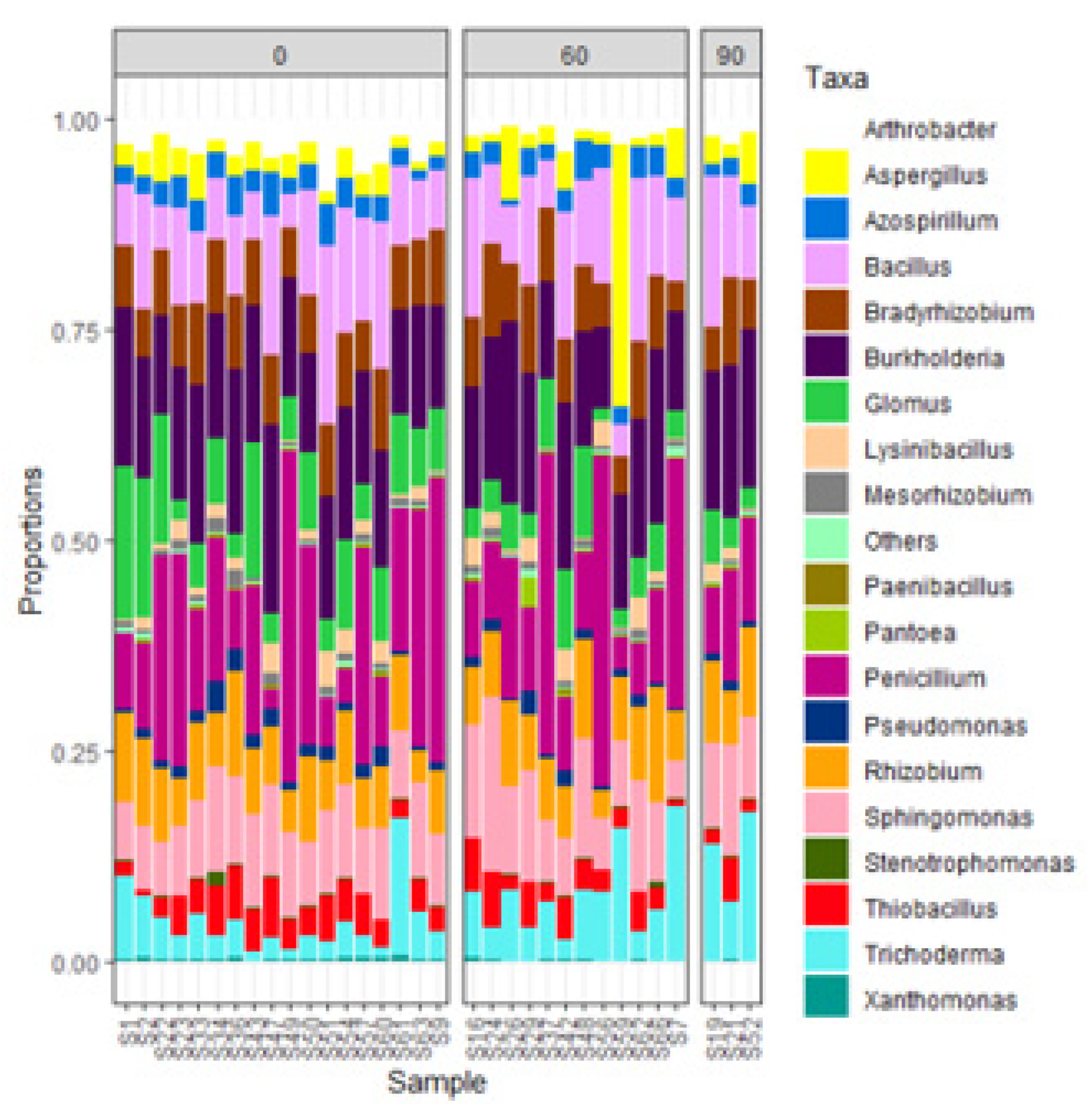 Preprints 84833 g007