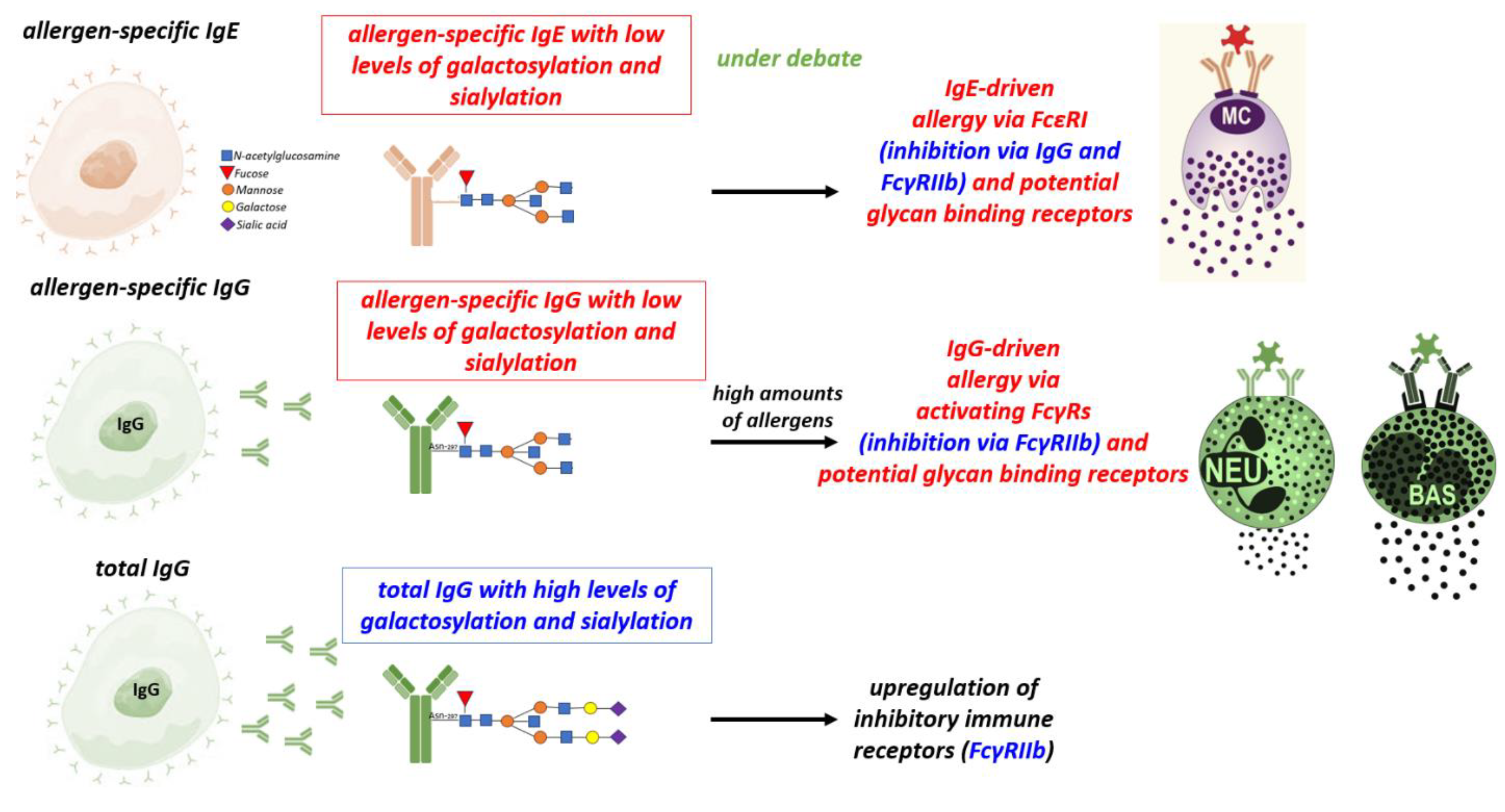 Preprints 87473 g001