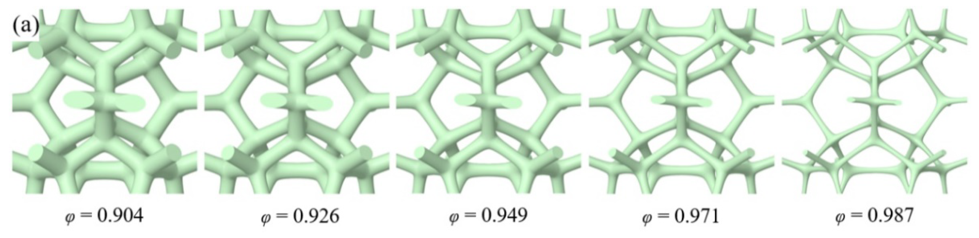 Preprints 108800 g002a