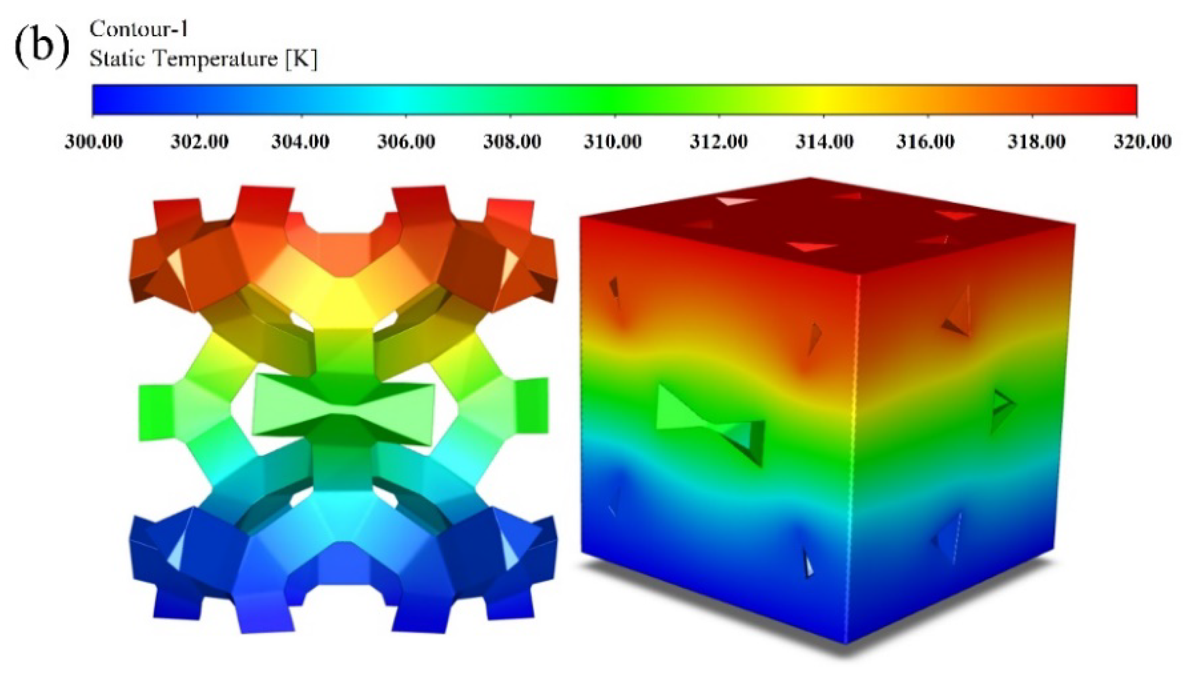 Preprints 108800 g006b