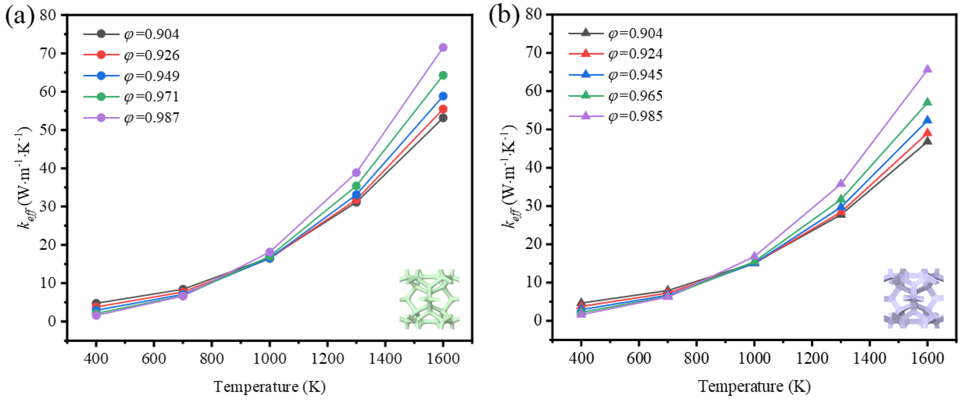 Preprints 108800 g009