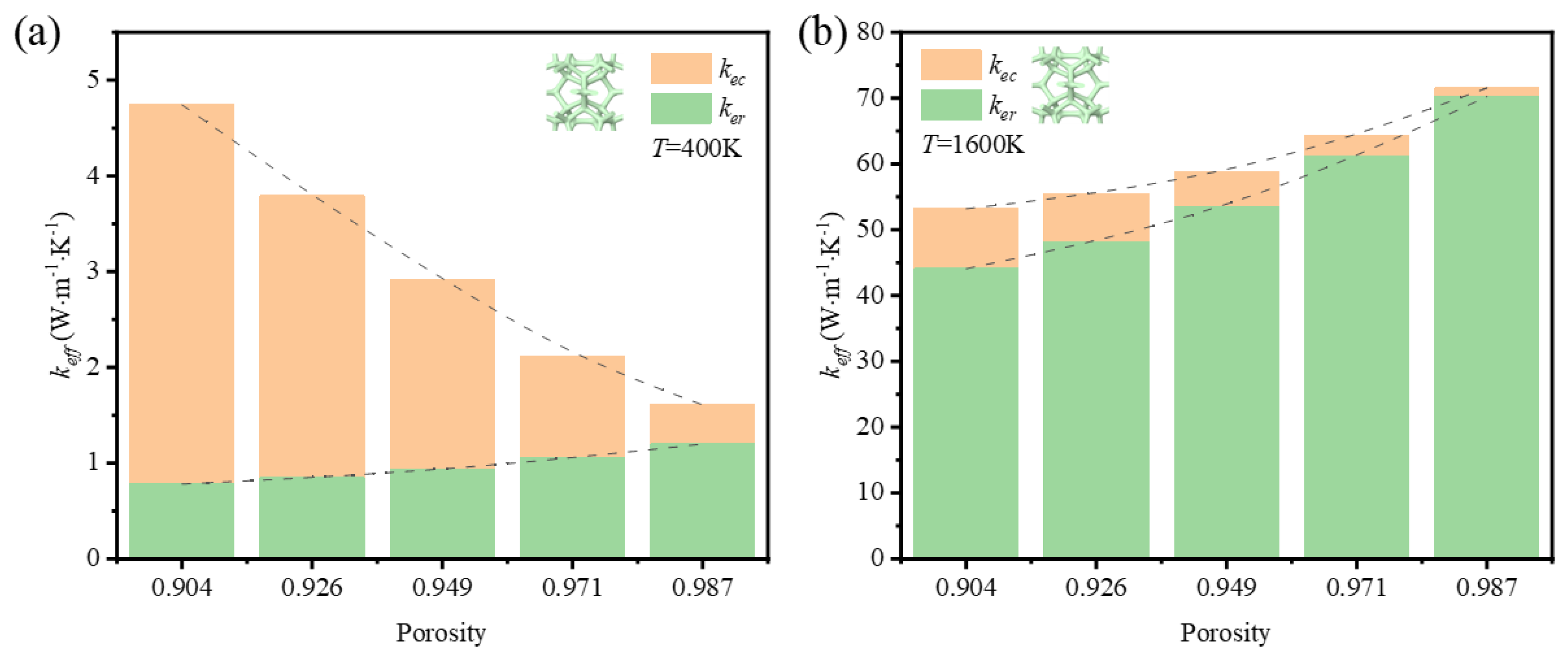 Preprints 108800 g012