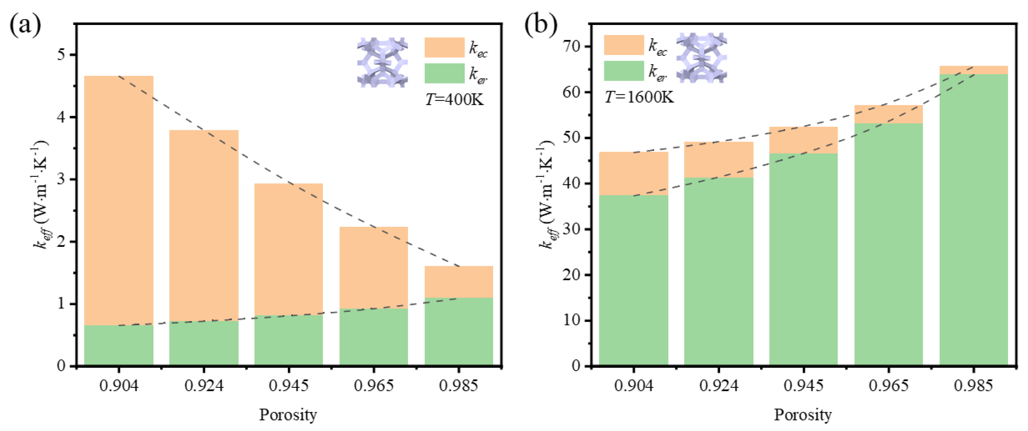 Preprints 108800 g013