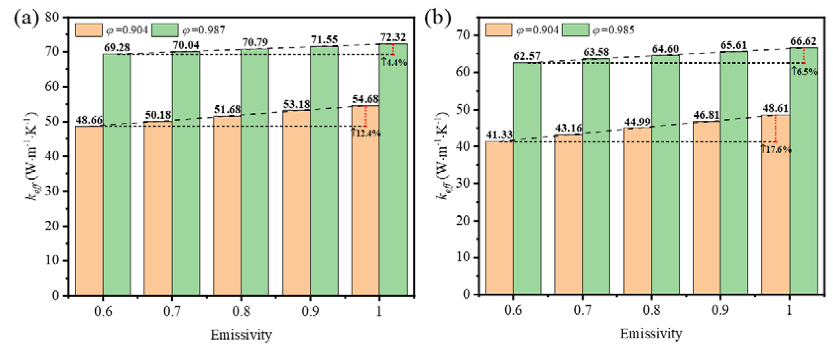 Preprints 108800 g016