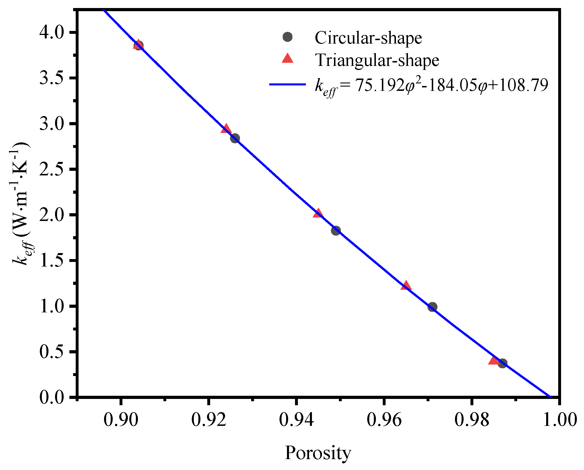 Preprints 108800 g018