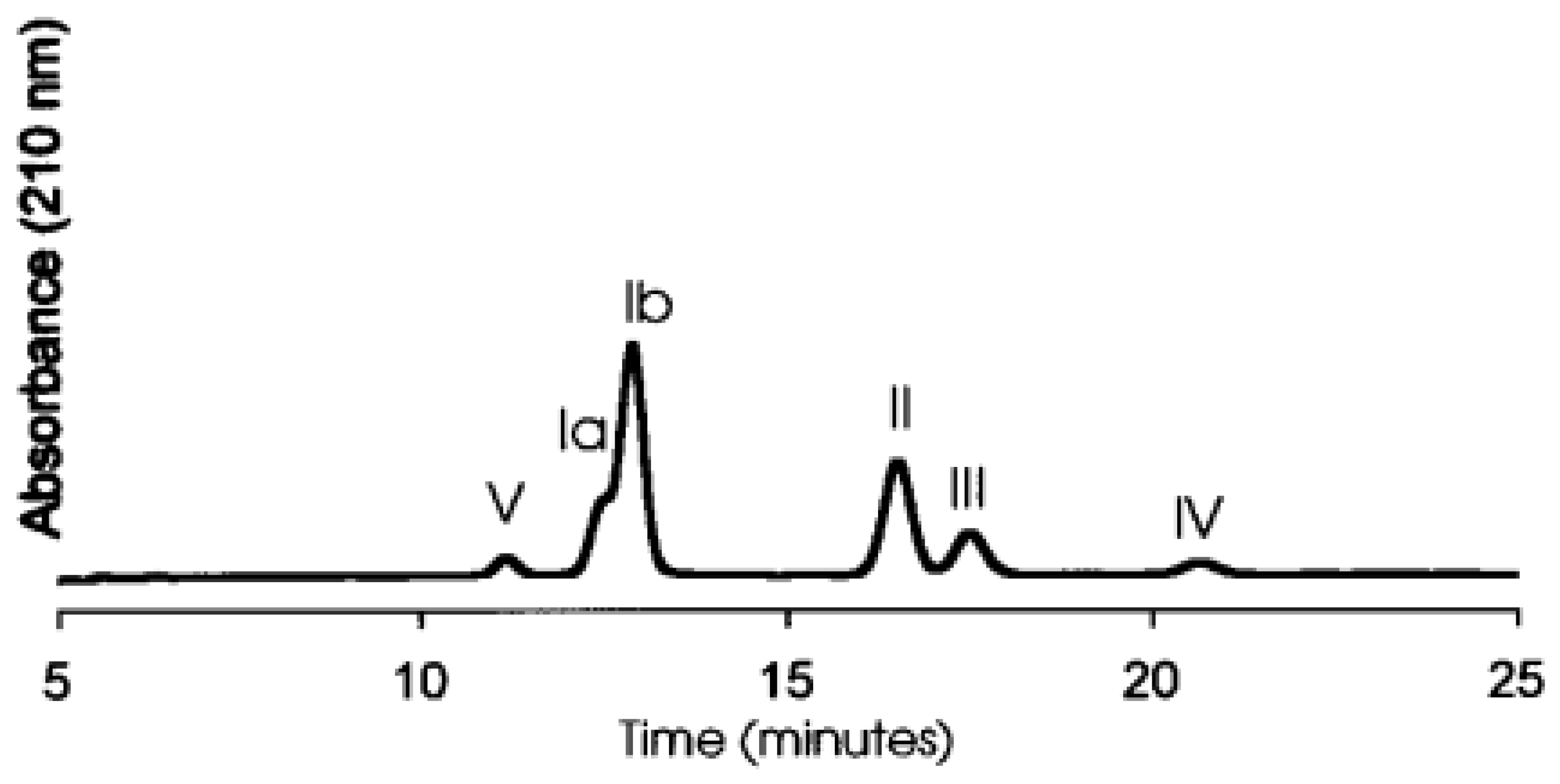 Preprints 81554 g004