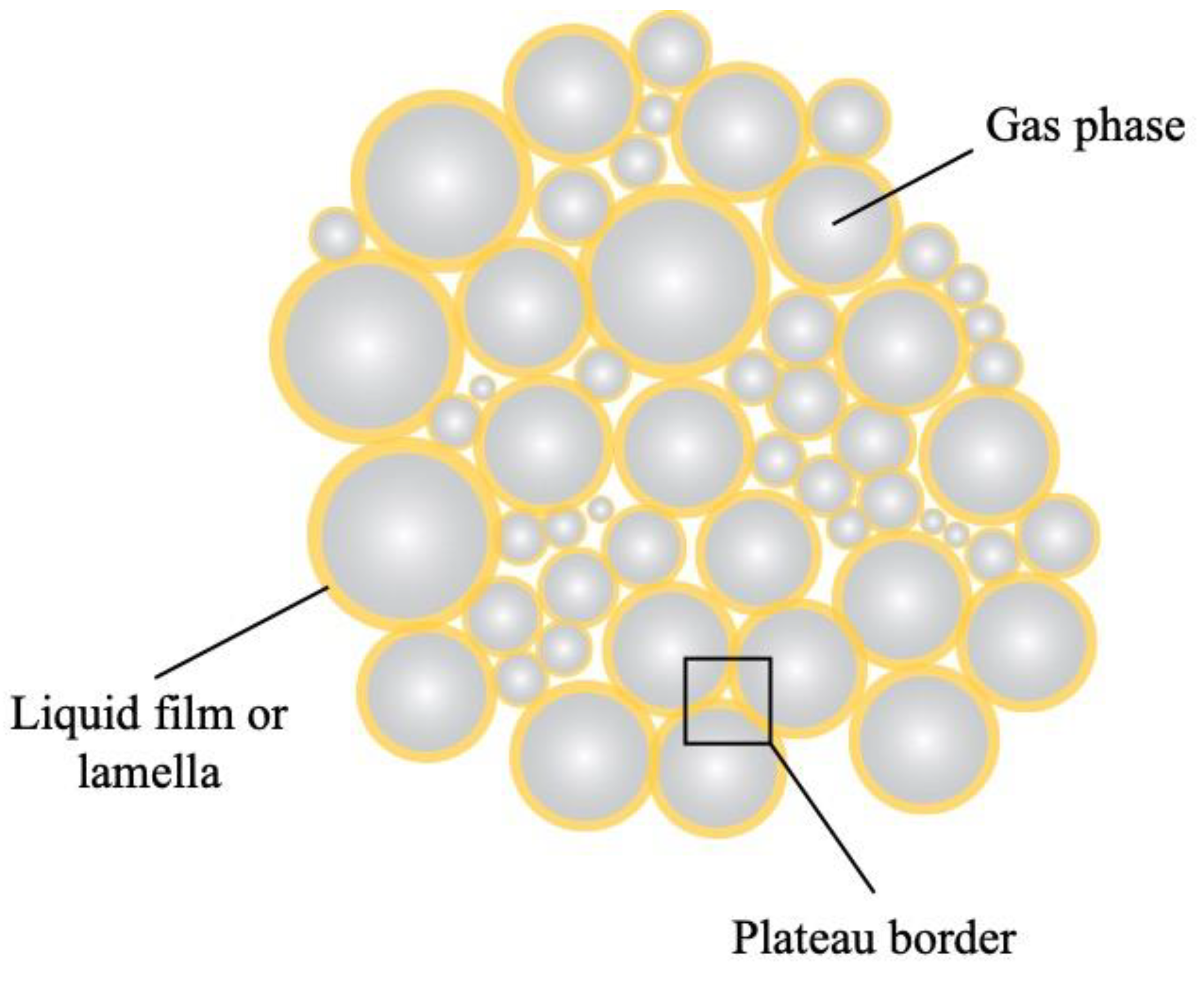 Preprints 81554 g007