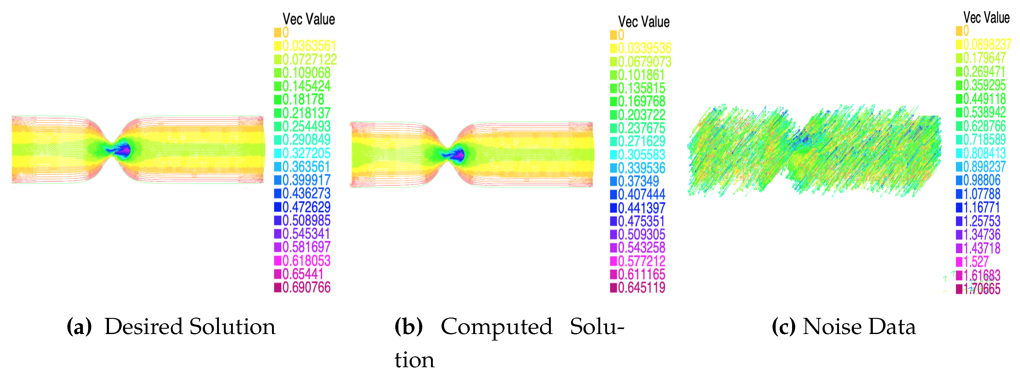 Preprints 116838 g004