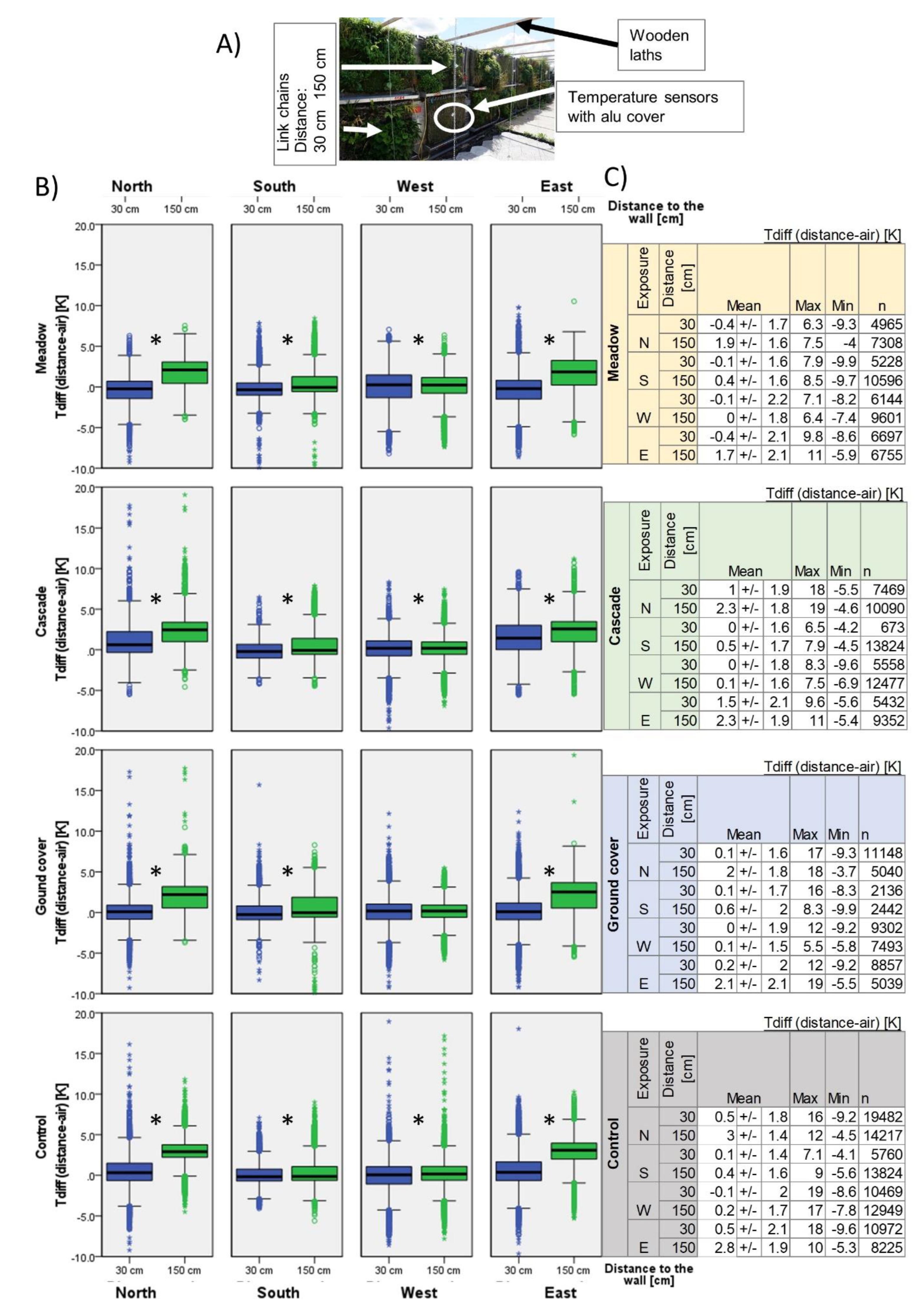 Preprints 76400 g009