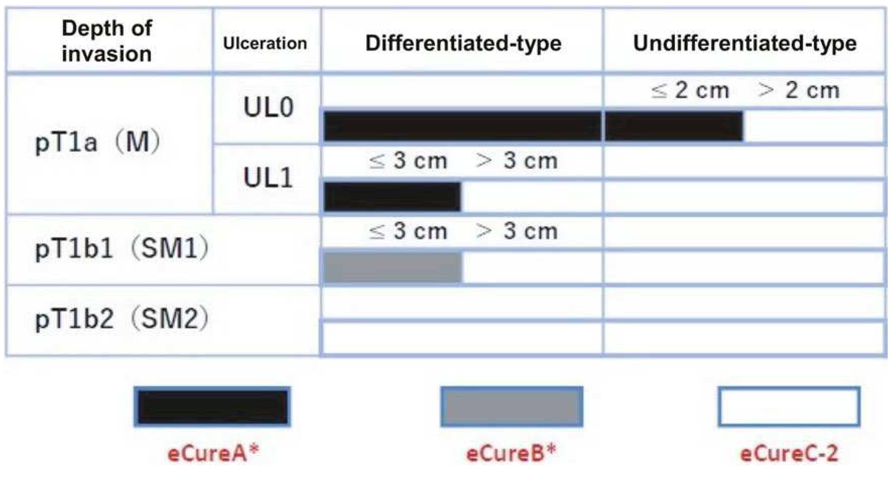 Preprints 98514 g007