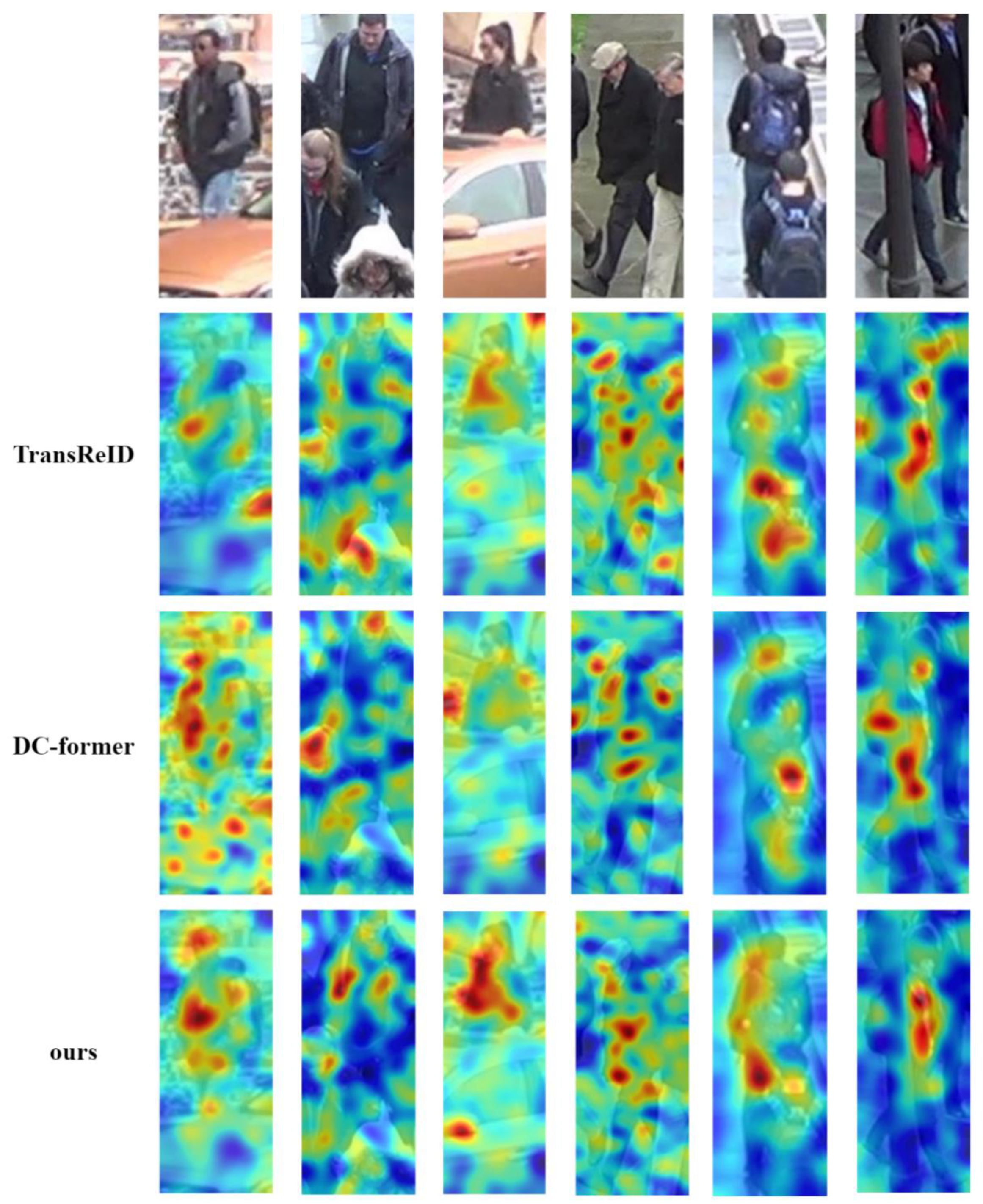 Preprints 114495 g005