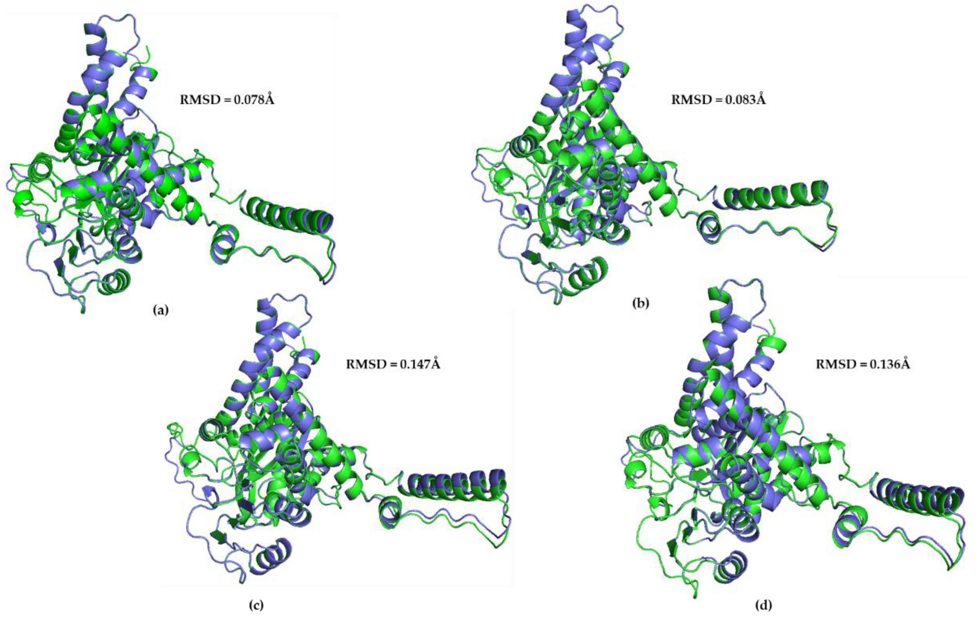 Preprints 75109 g006