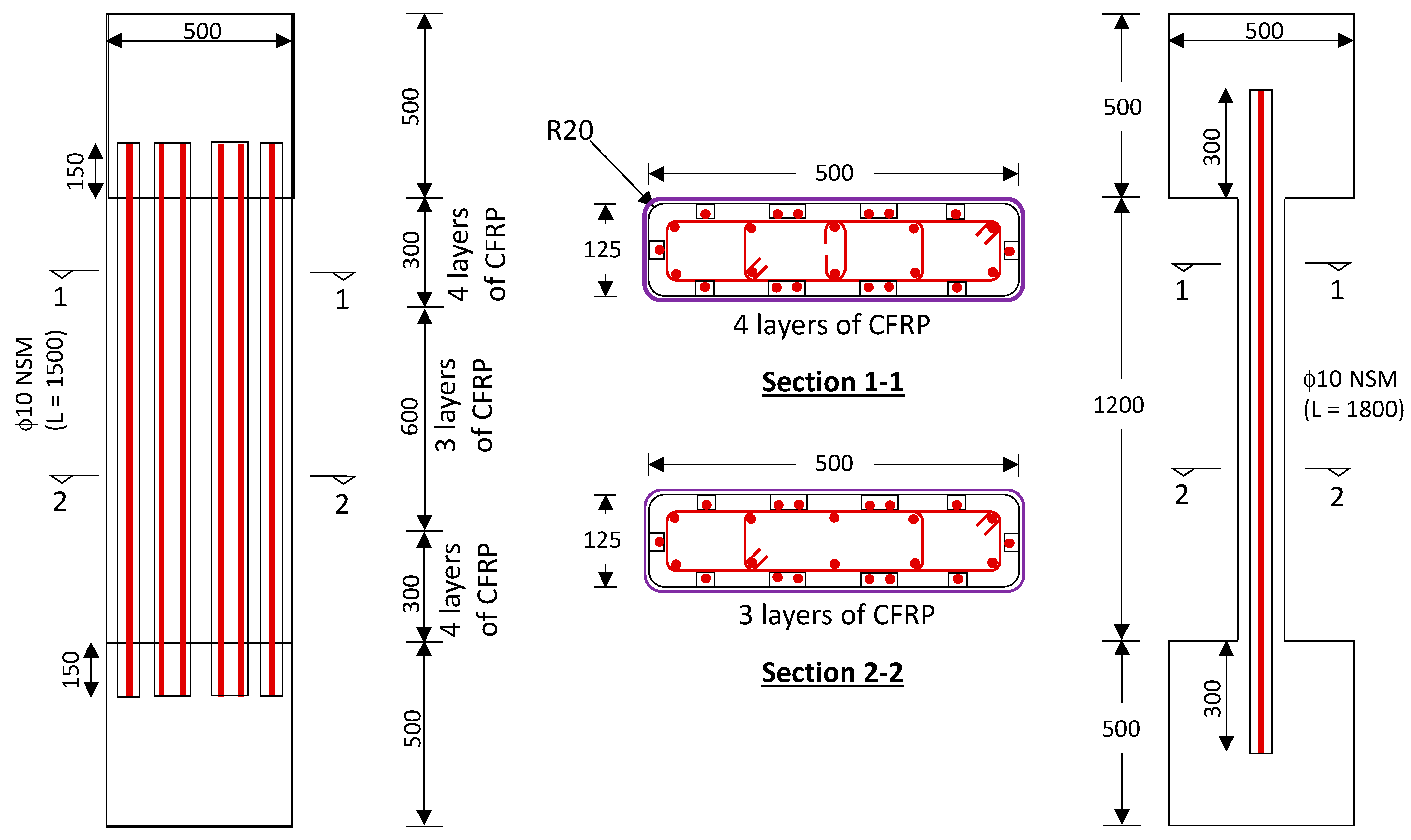 Preprints 90591 g002