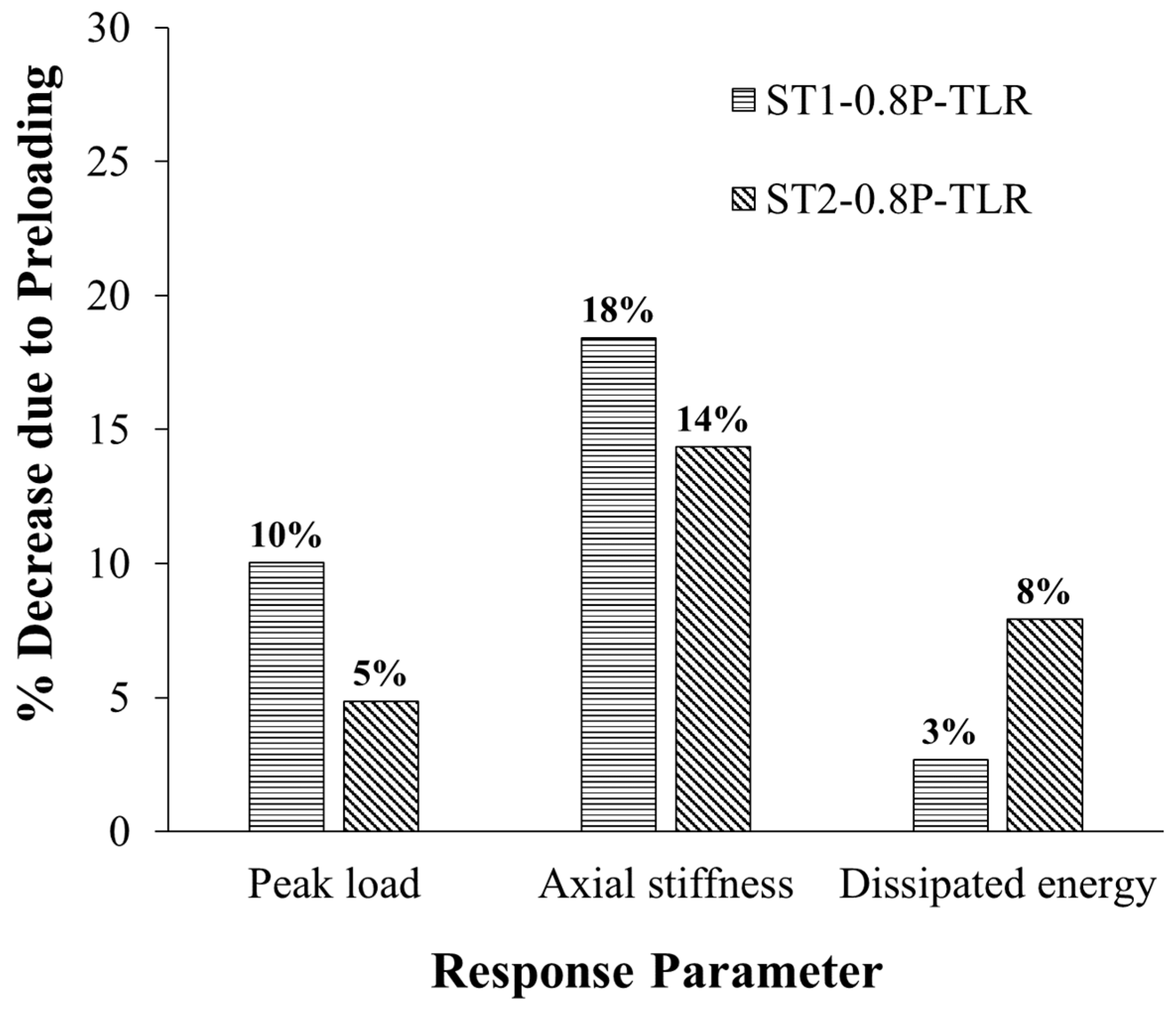 Preprints 90591 g008