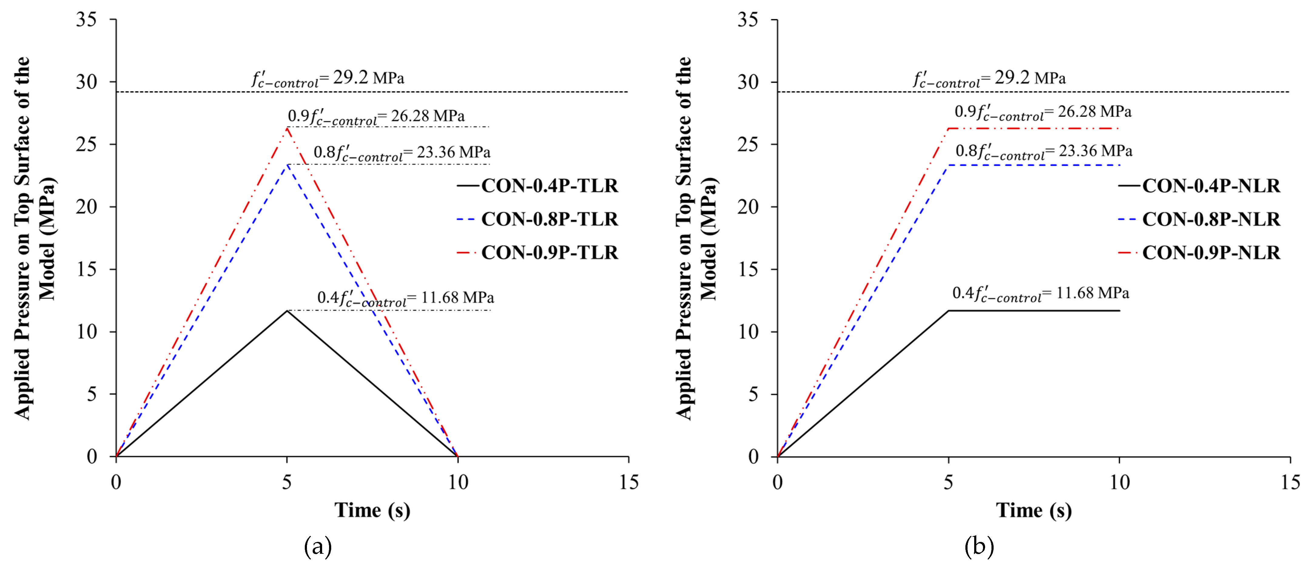 Preprints 90591 g013