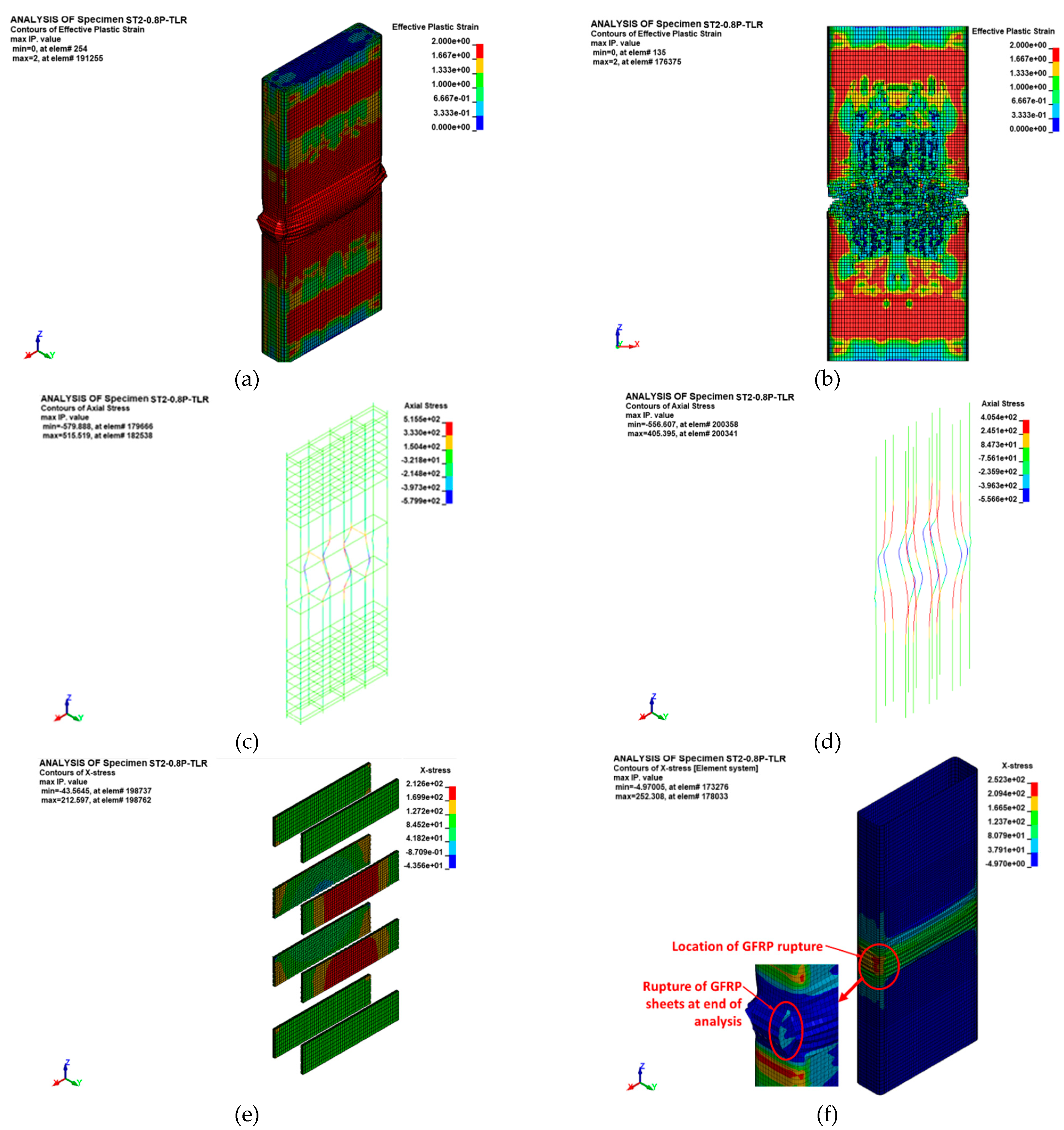 Preprints 90591 g018