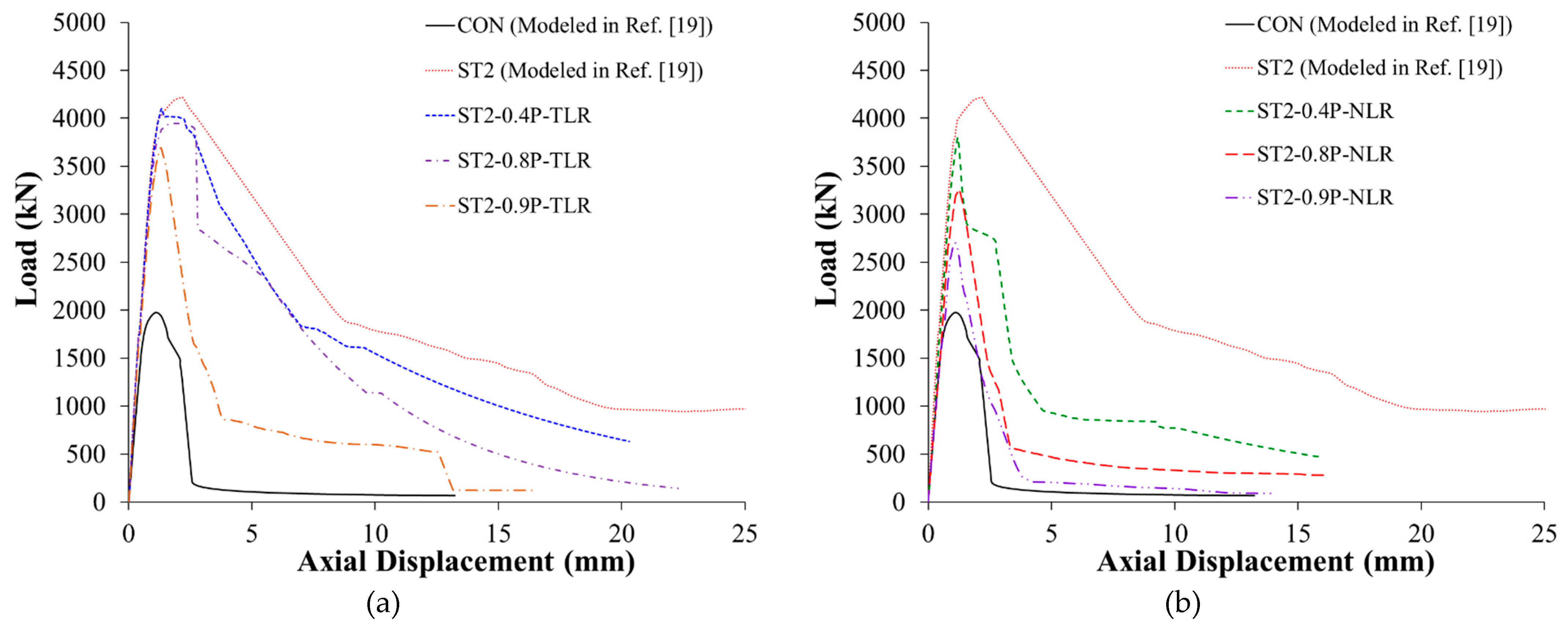 Preprints 90591 g020