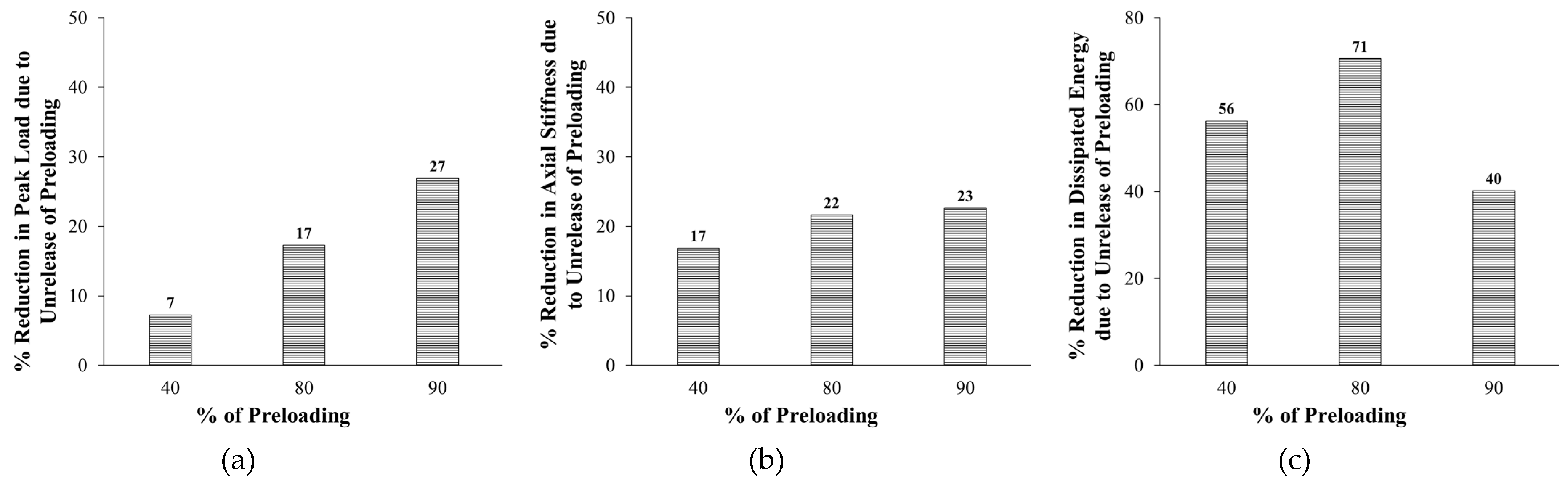 Preprints 90591 g023