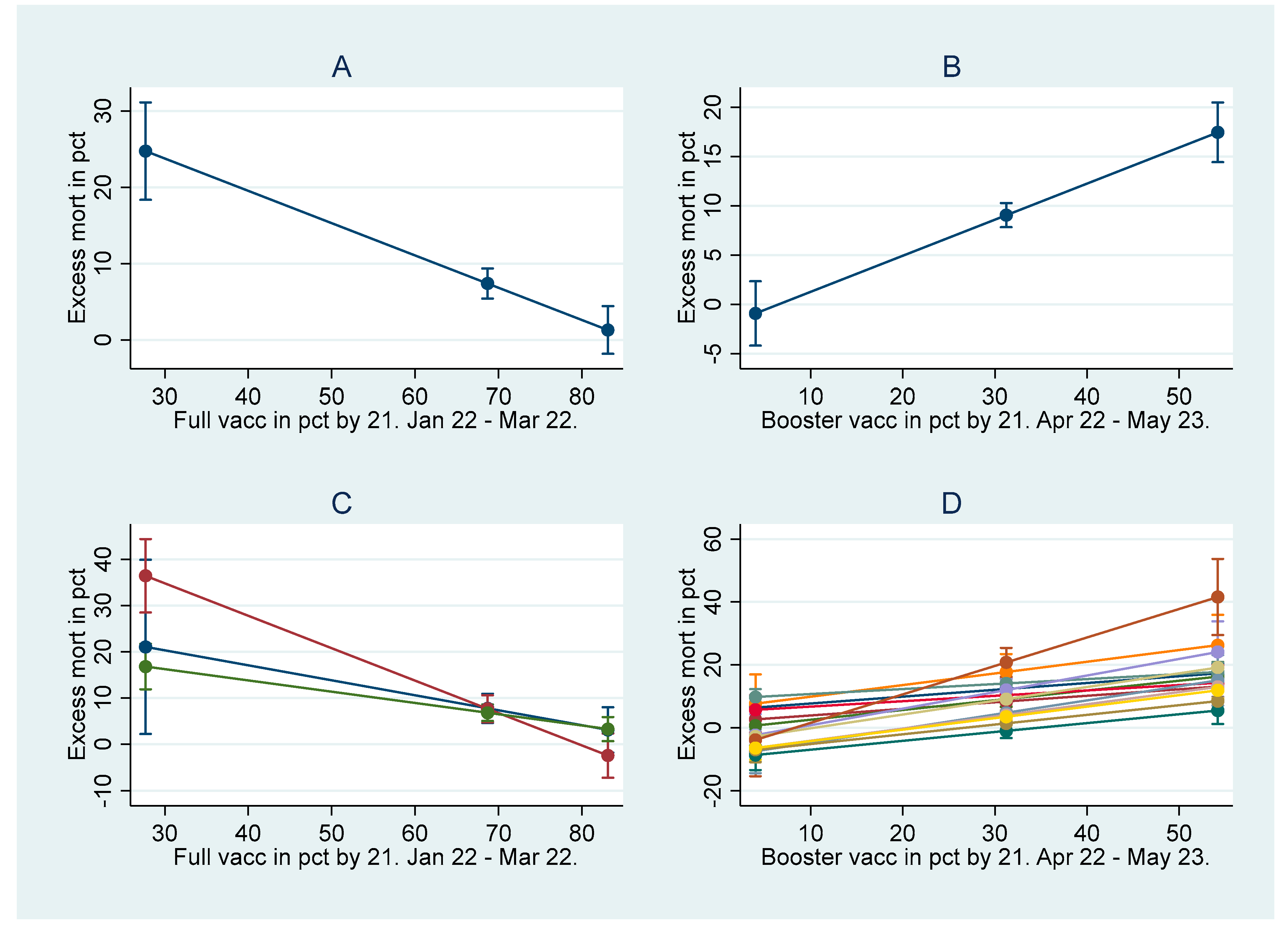 Preprints 82775 g002