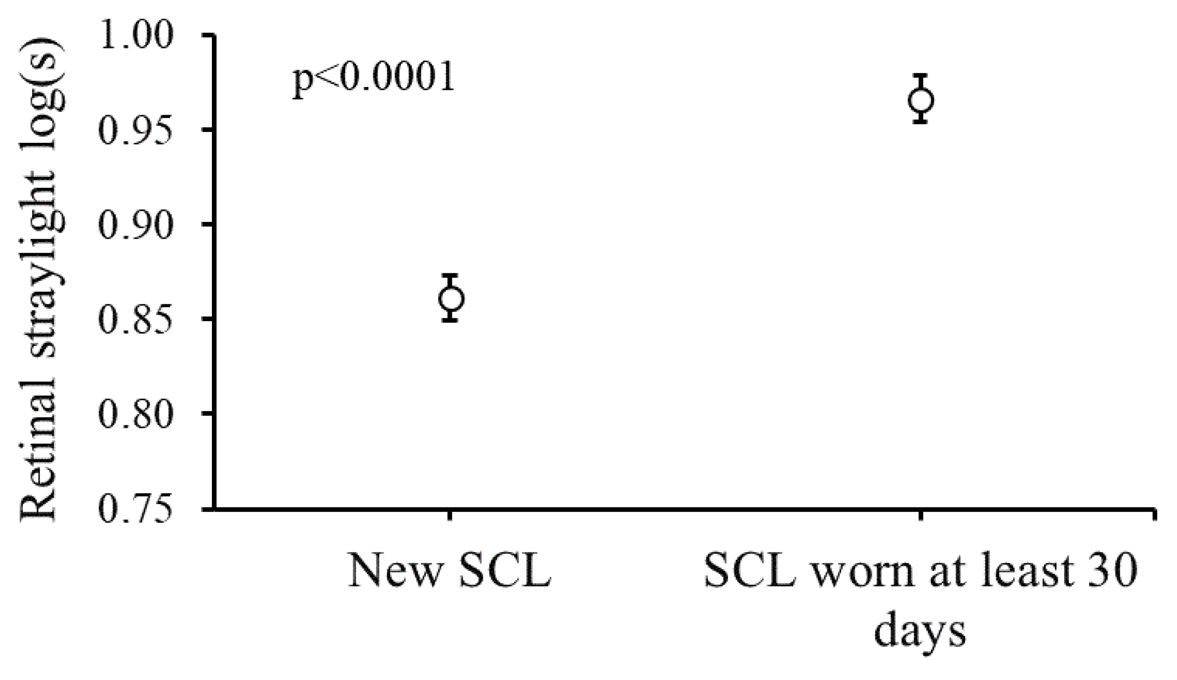 Preprints 111359 g001