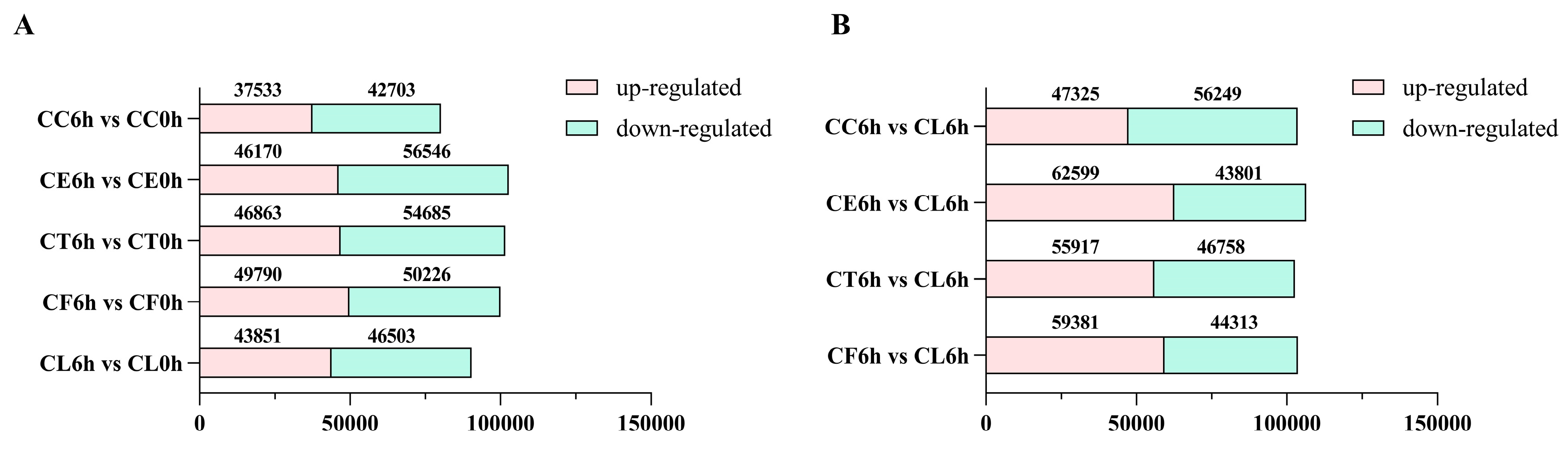 Preprints 86777 g003