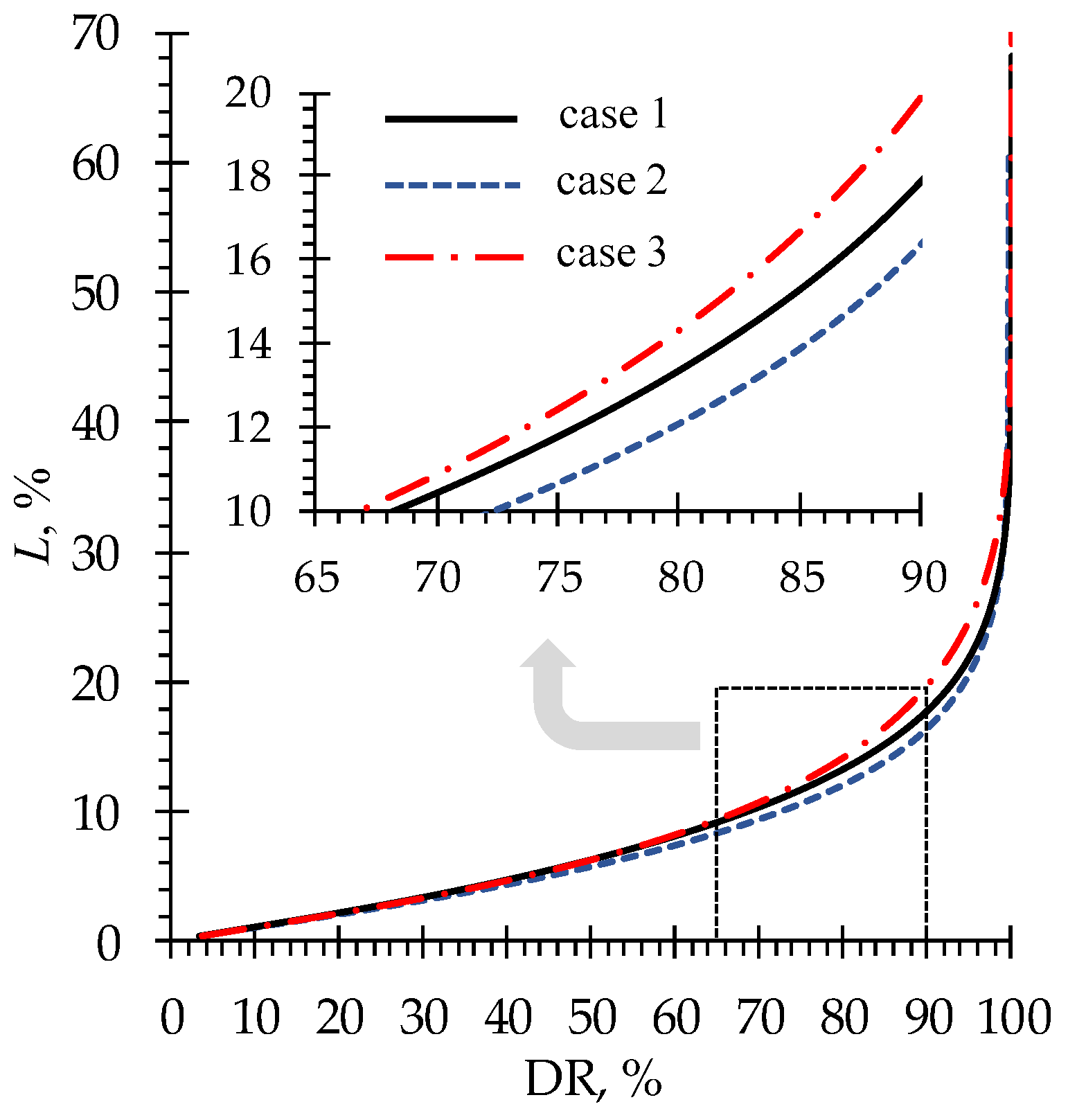 Preprints 72053 g008