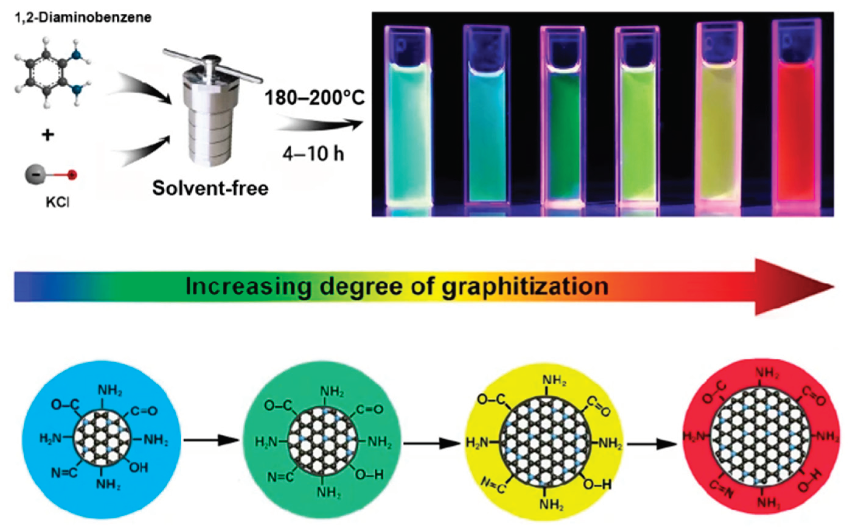 Preprints 102893 g013