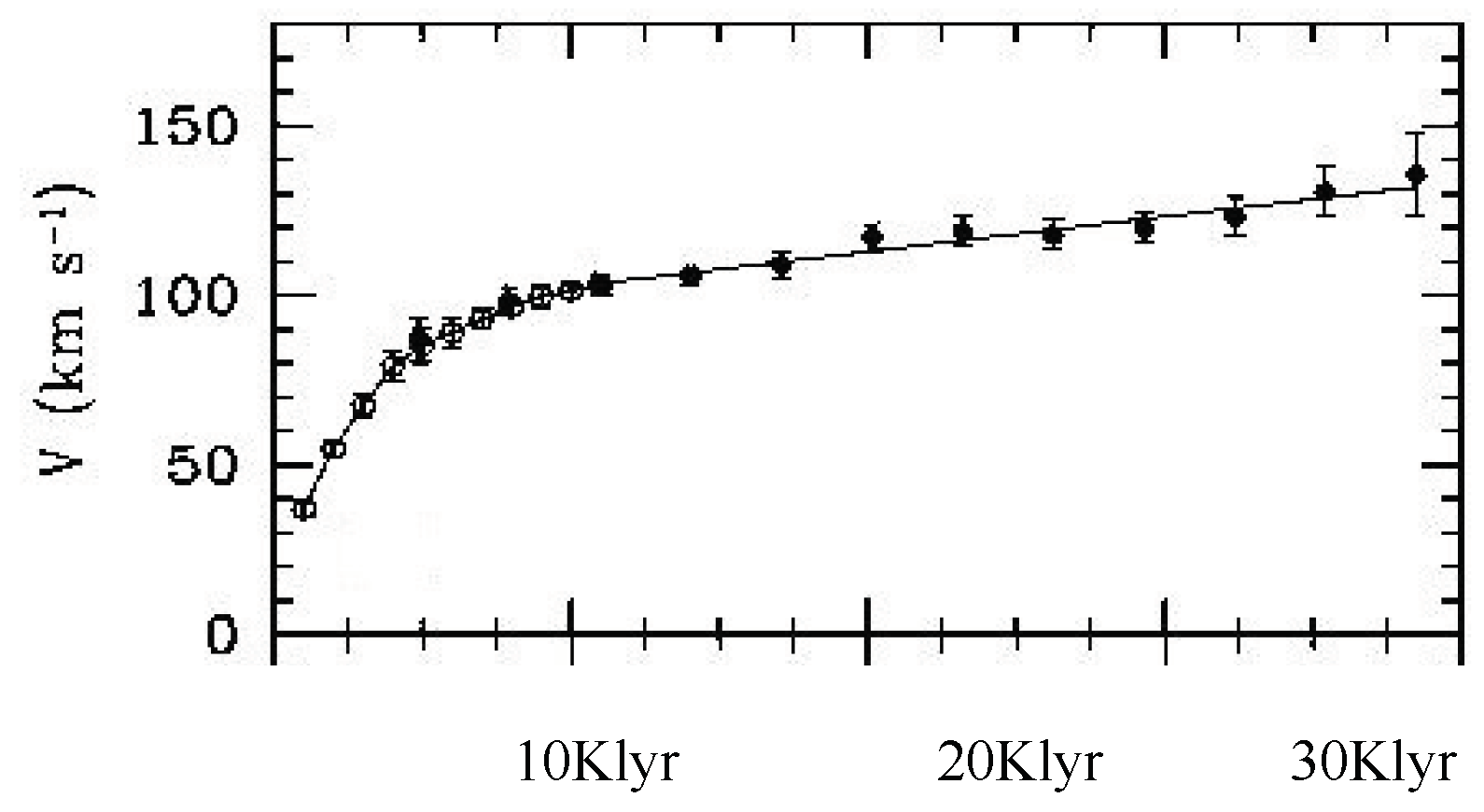 Preprints 103472 g001