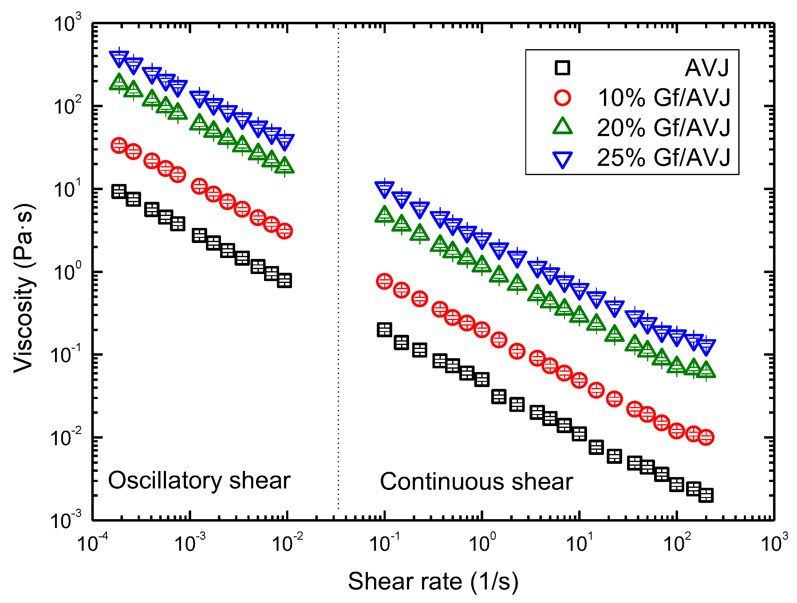 Preprints 89902 g002