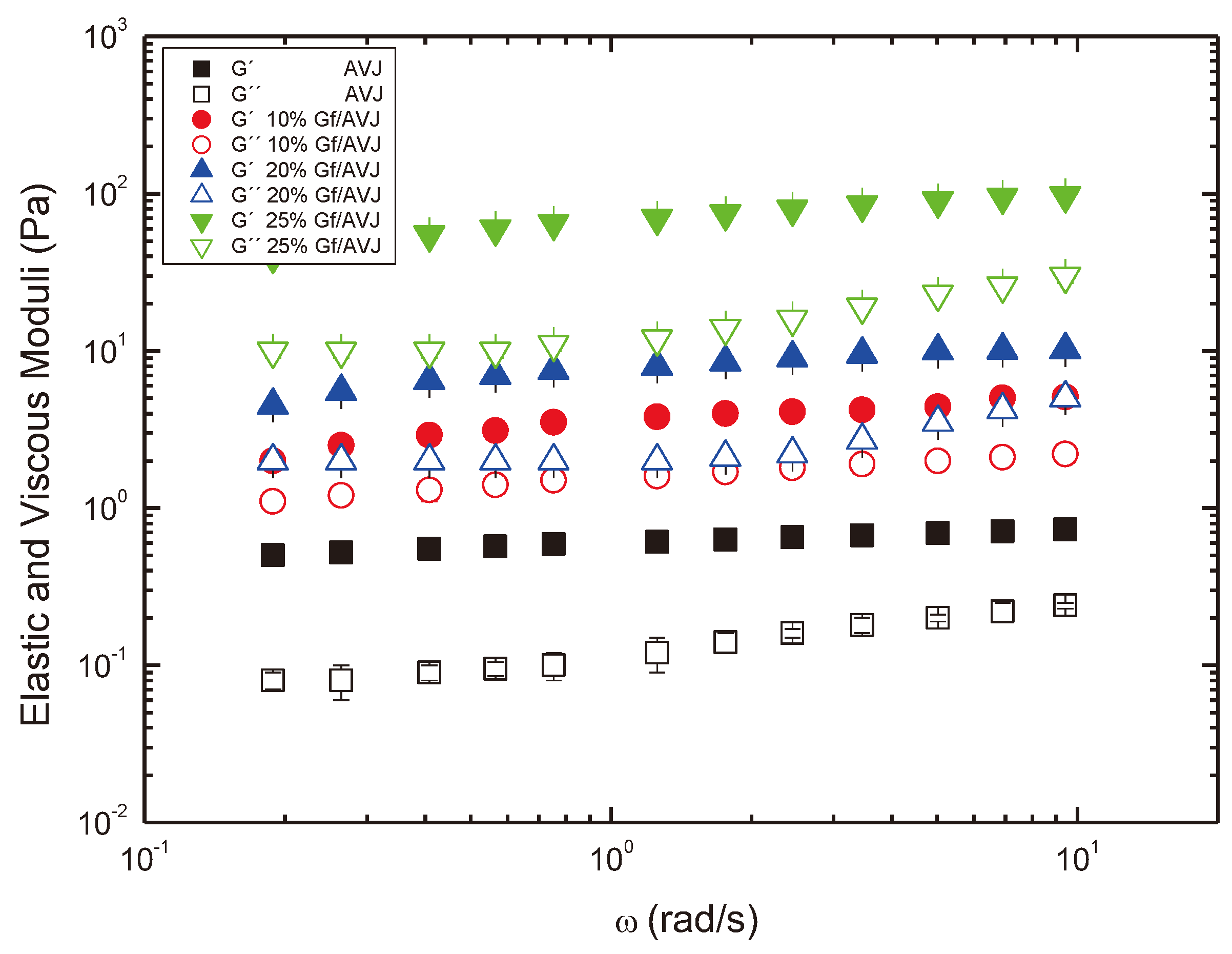 Preprints 89902 g003