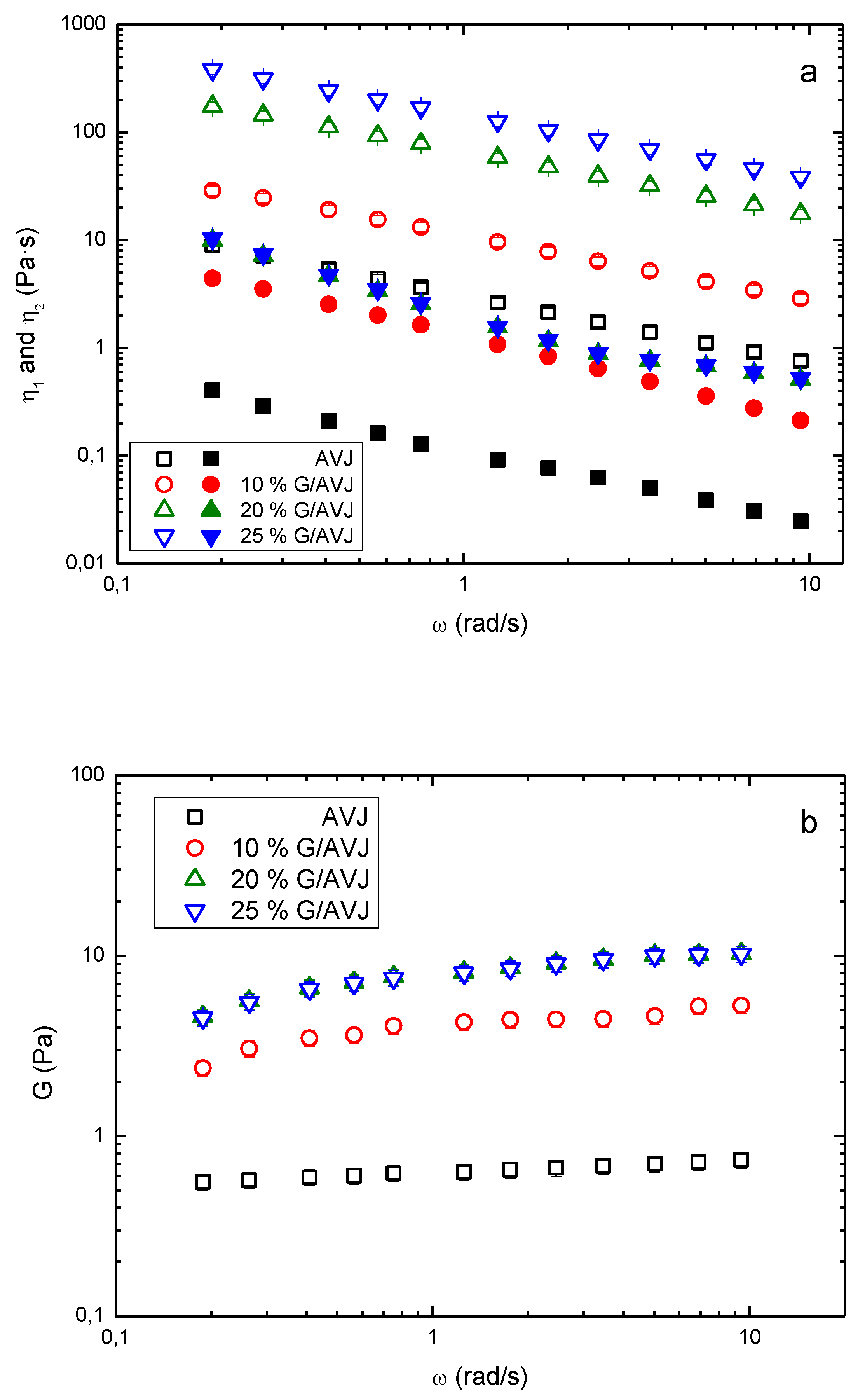 Preprints 89902 g005a