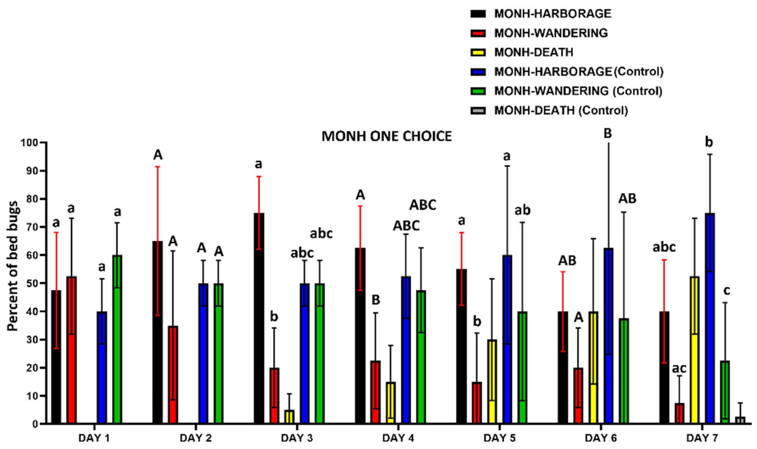 Preprints 105230 g009