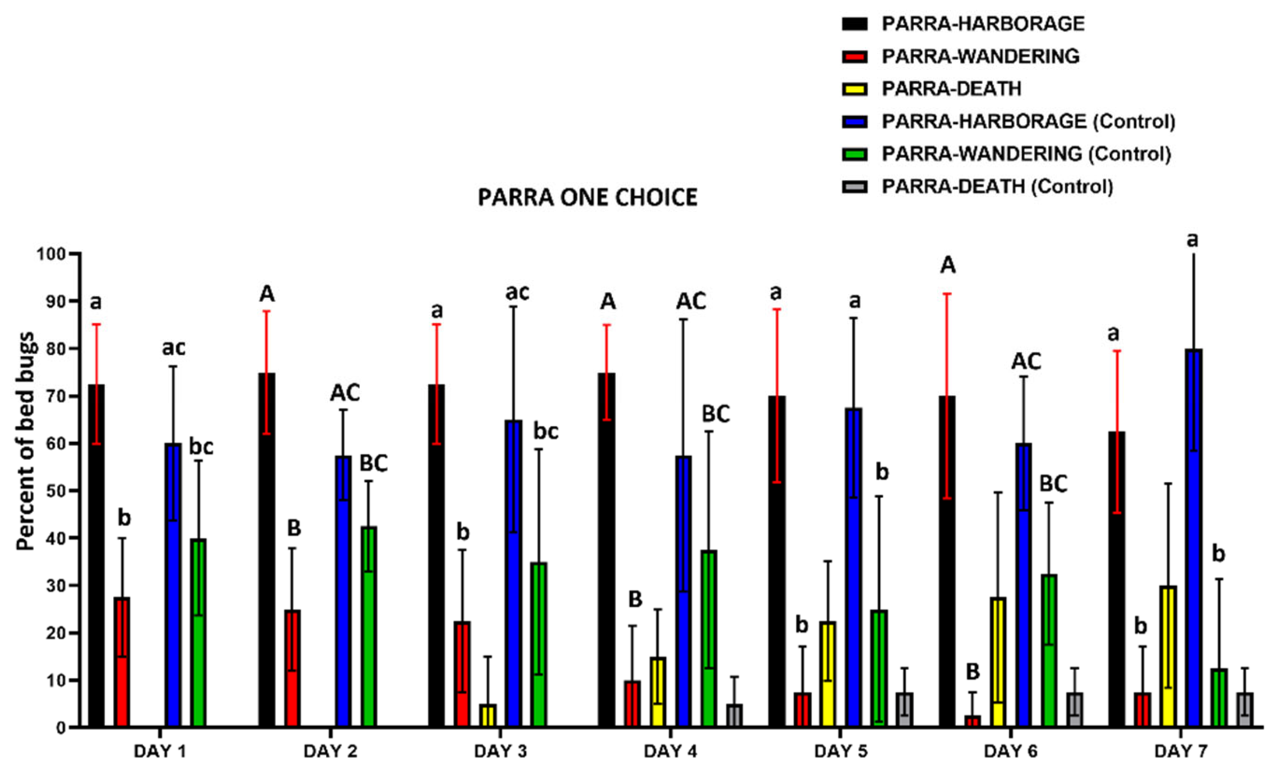 Preprints 105230 g010