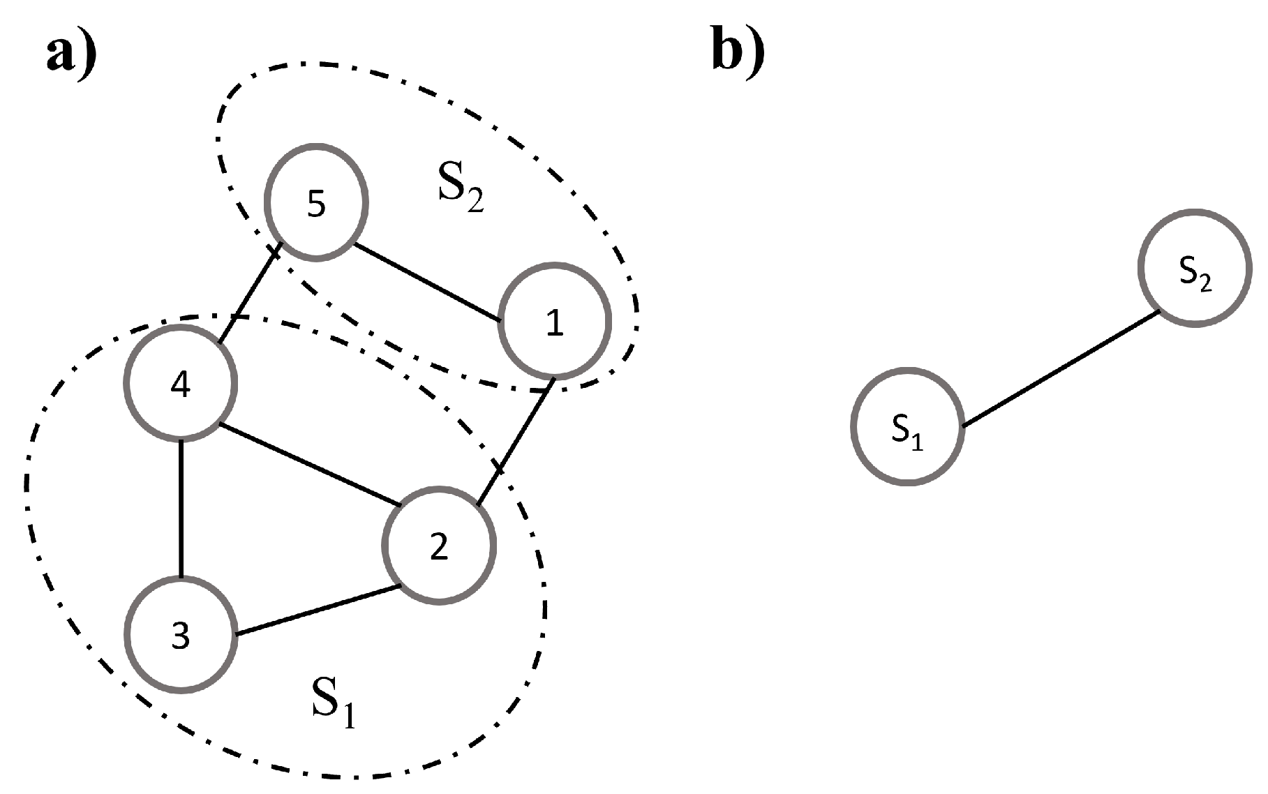 Preprints 84689 g001