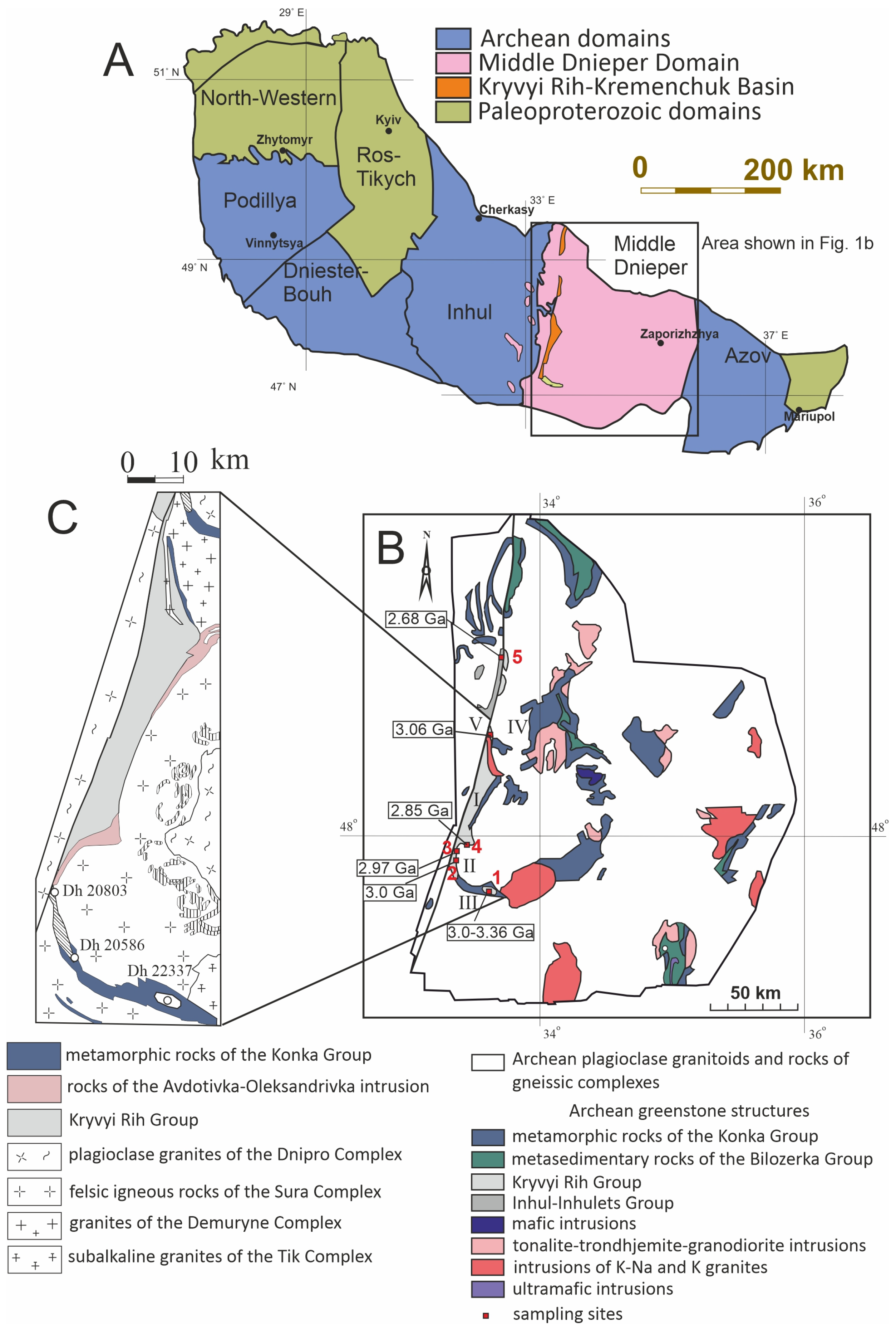 Preprints 114902 g001