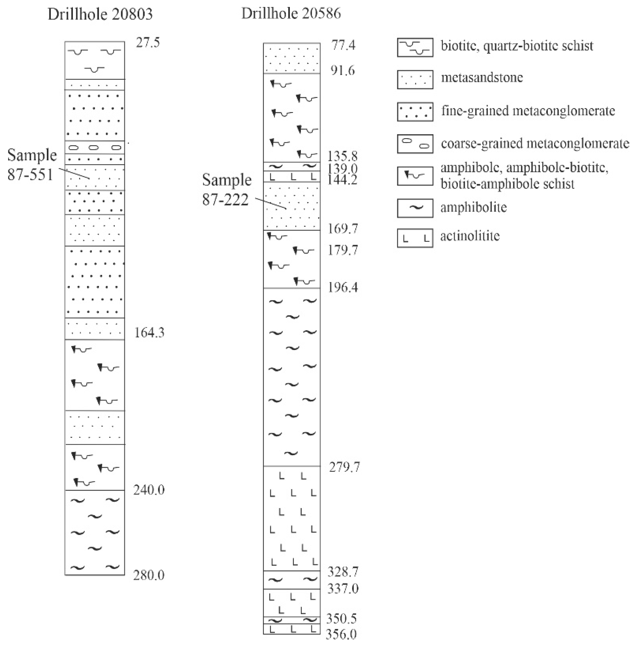 Preprints 114902 g004