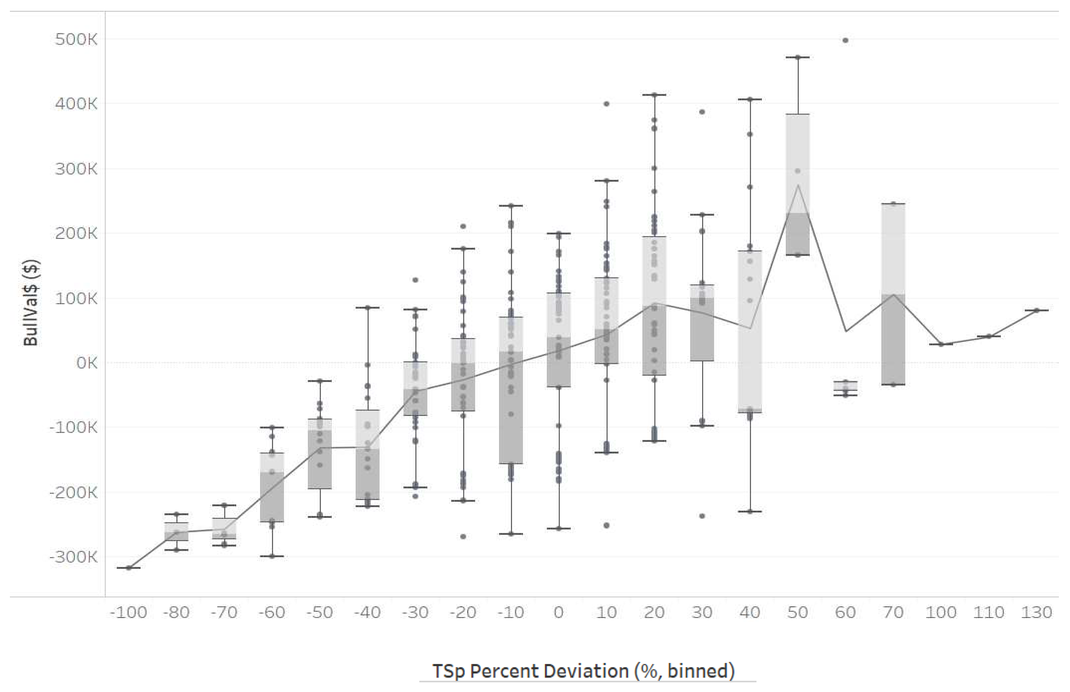 Preprints 75310 g002