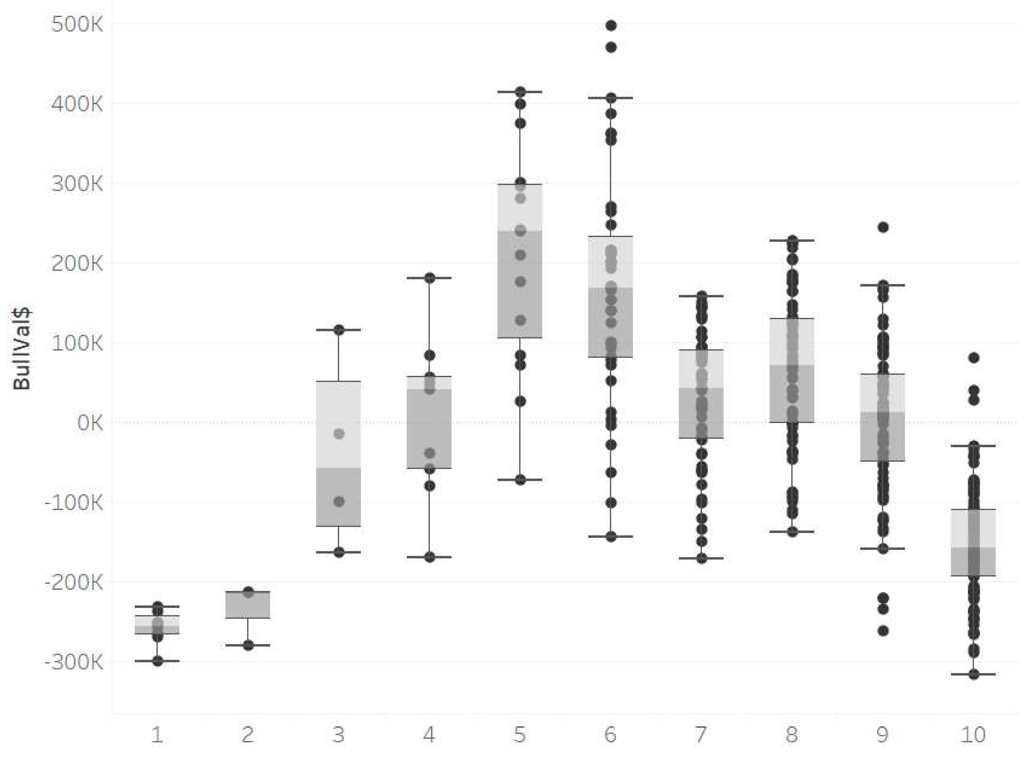 Preprints 75310 g003