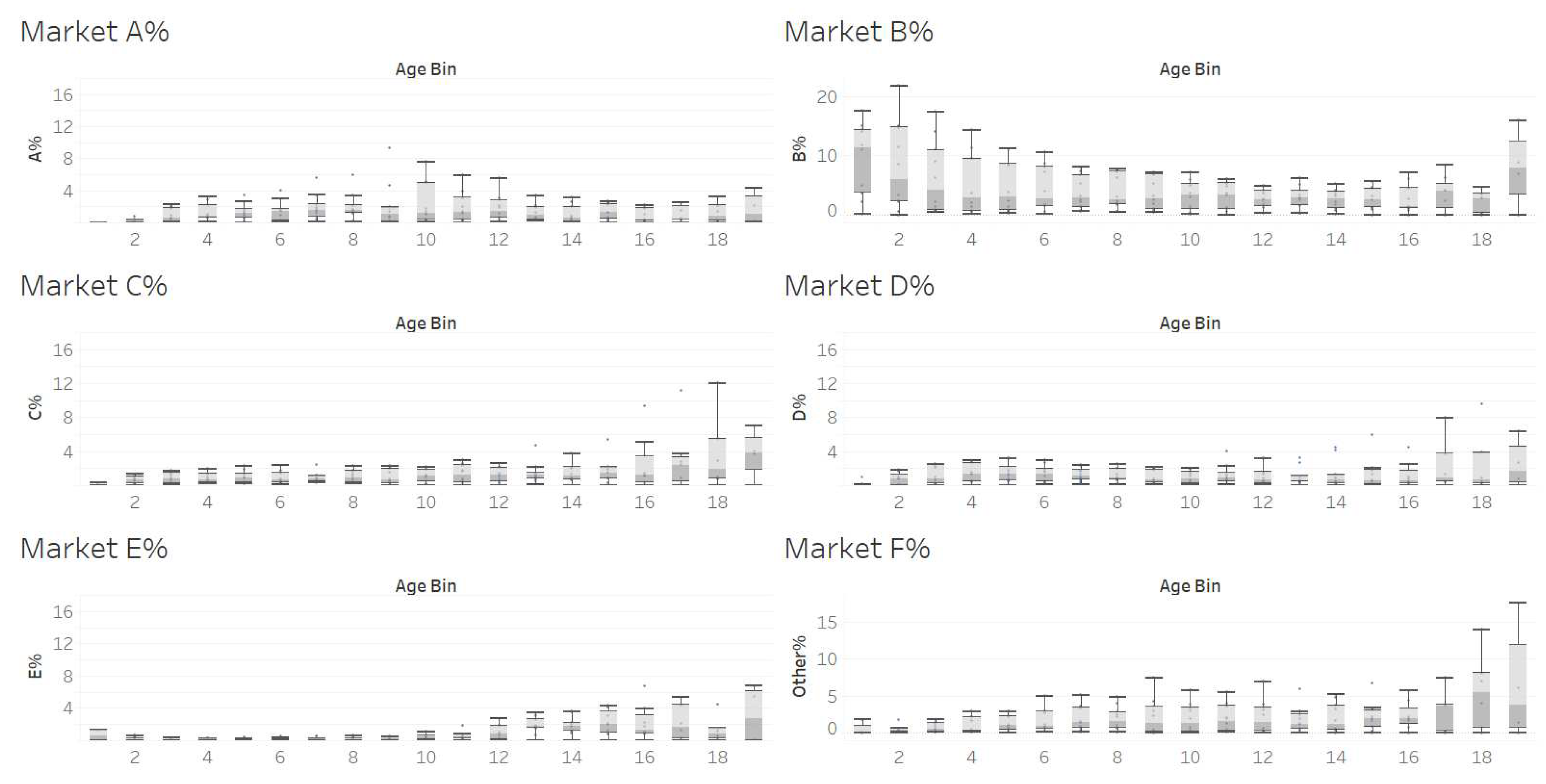 Preprints 75310 g0a1