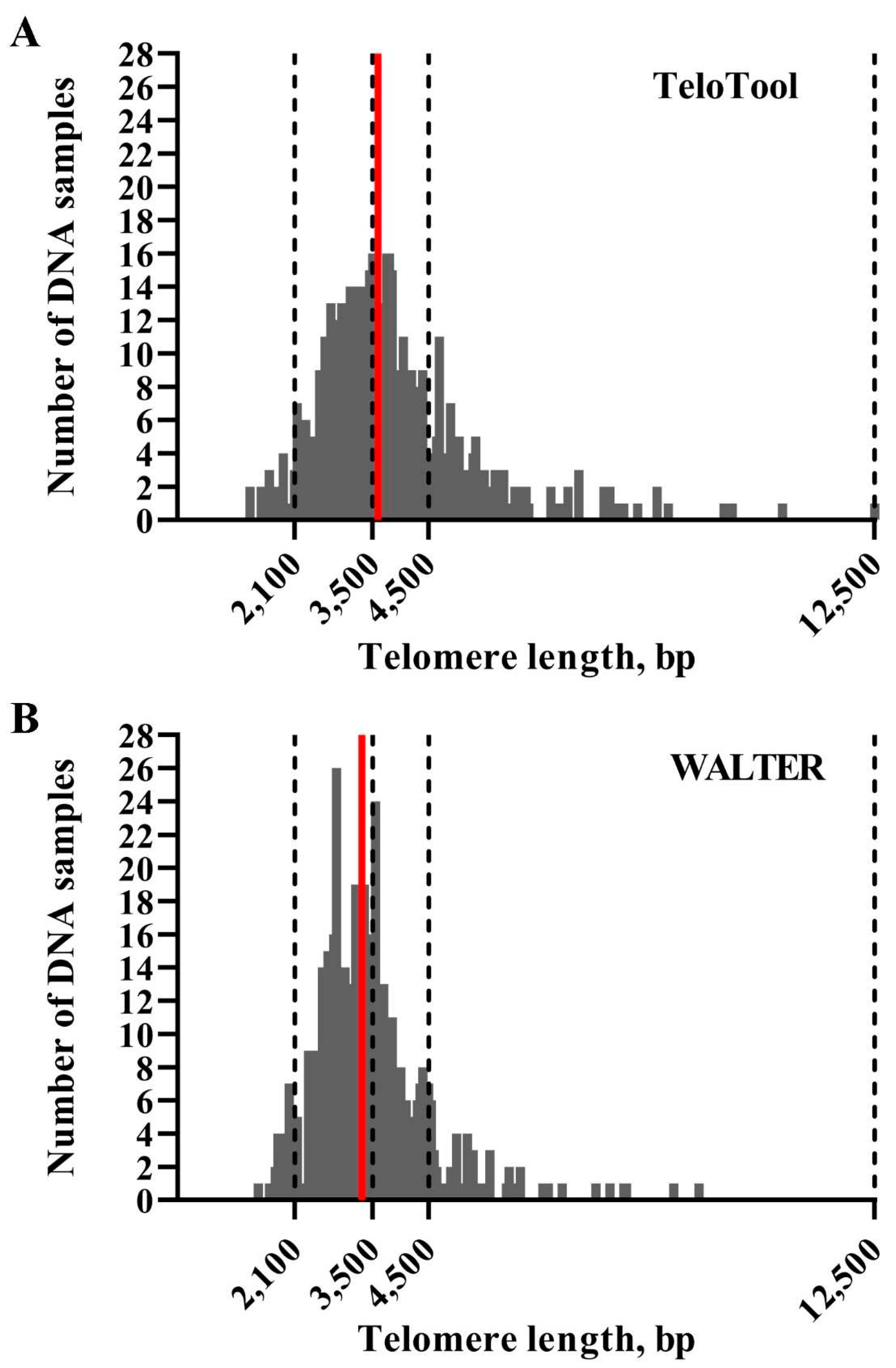 Preprints 89924 g002