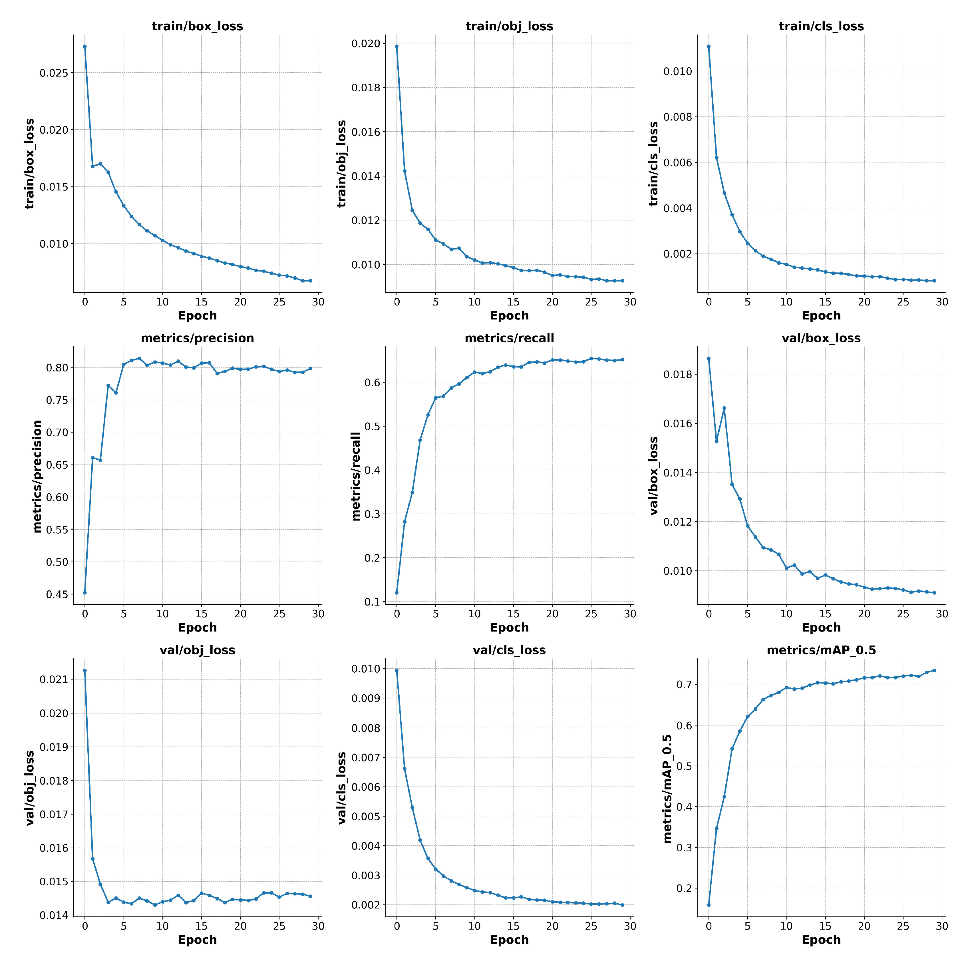 Preprints 73173 g008