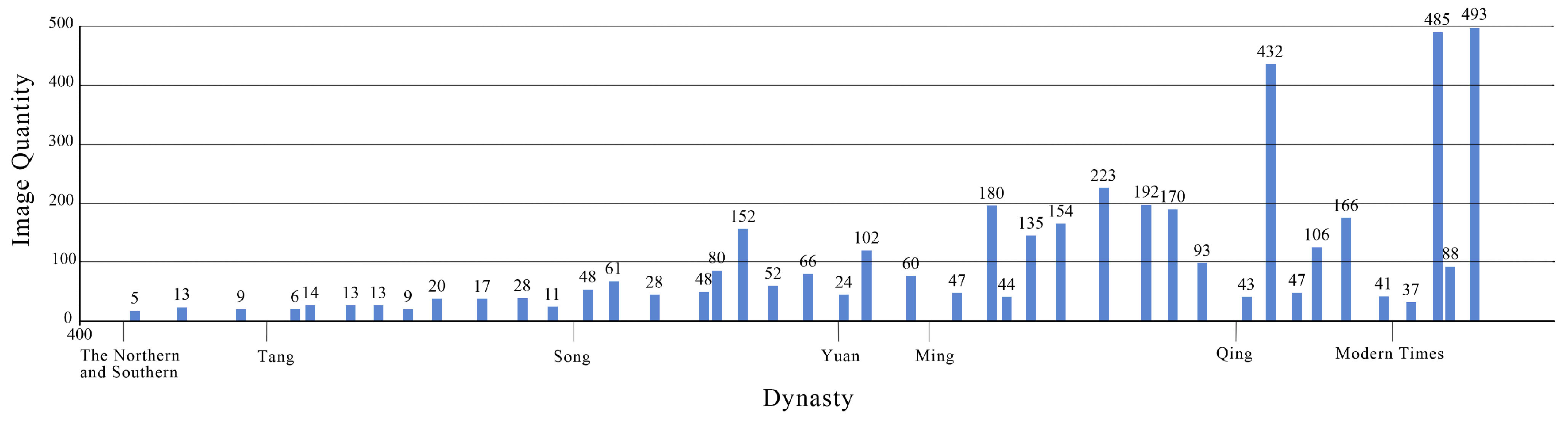 Preprints 115168 g003