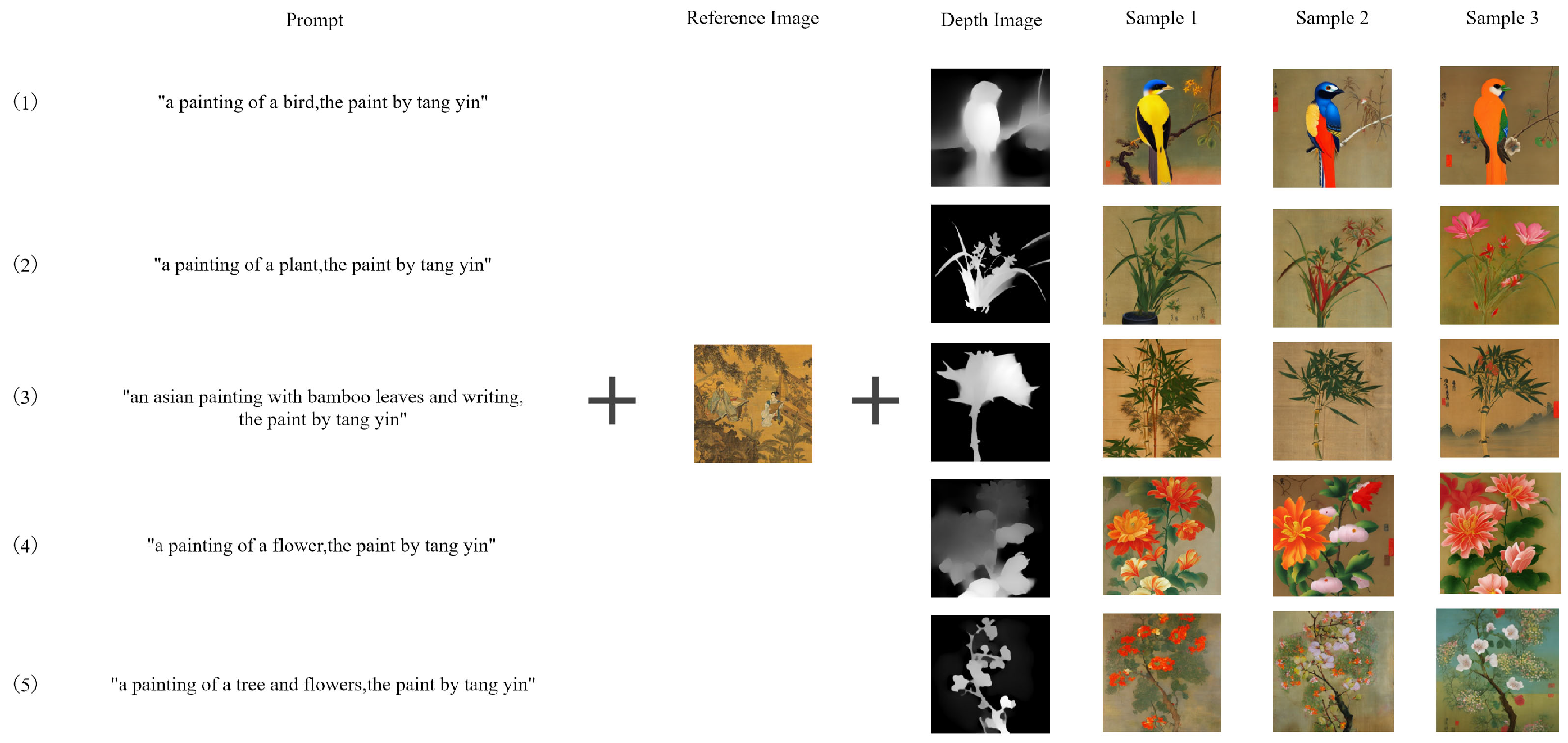 Preprints 115168 g006