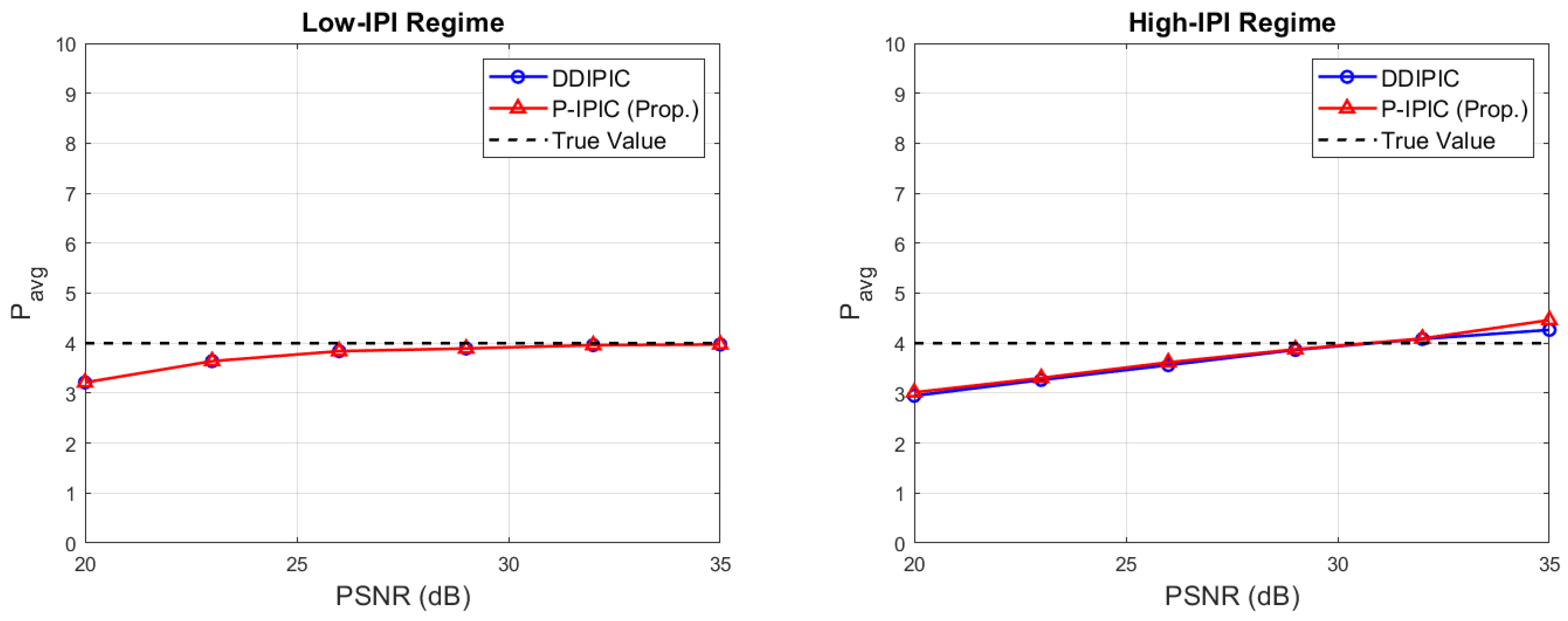 Preprints 109988 g004