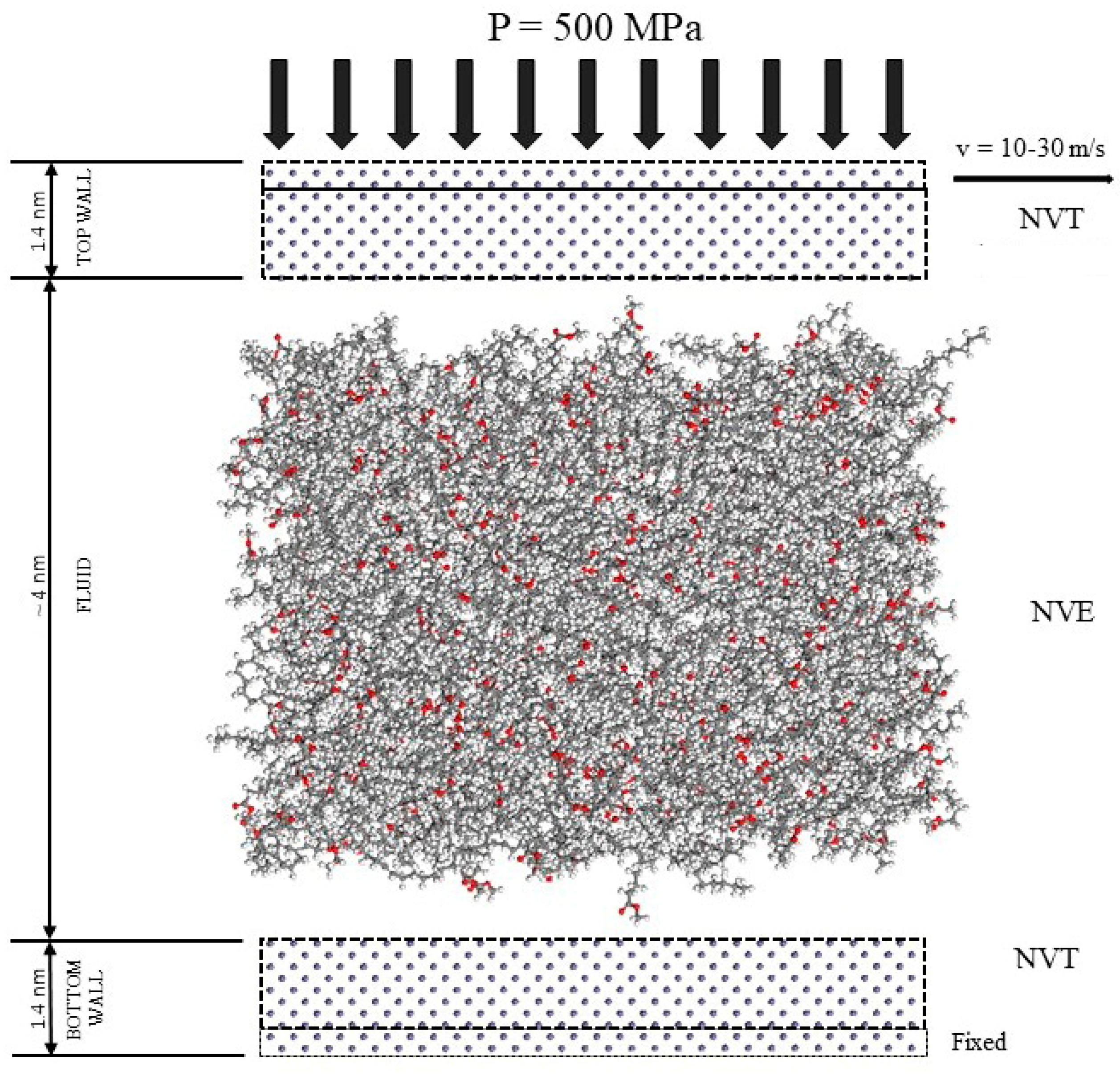 Preprints 98696 g003