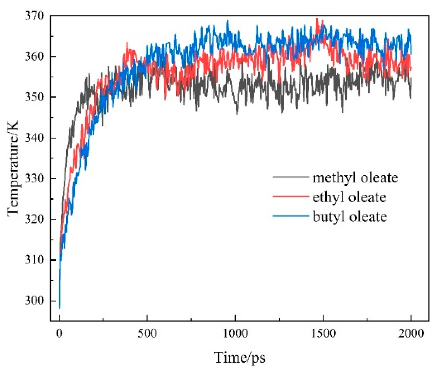 Preprints 98696 g006