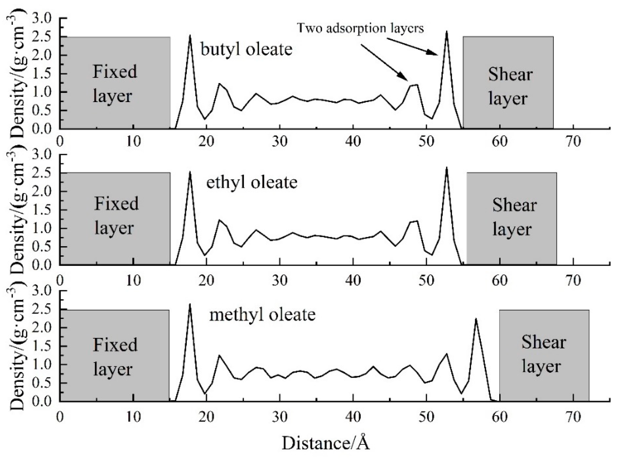 Preprints 98696 g007