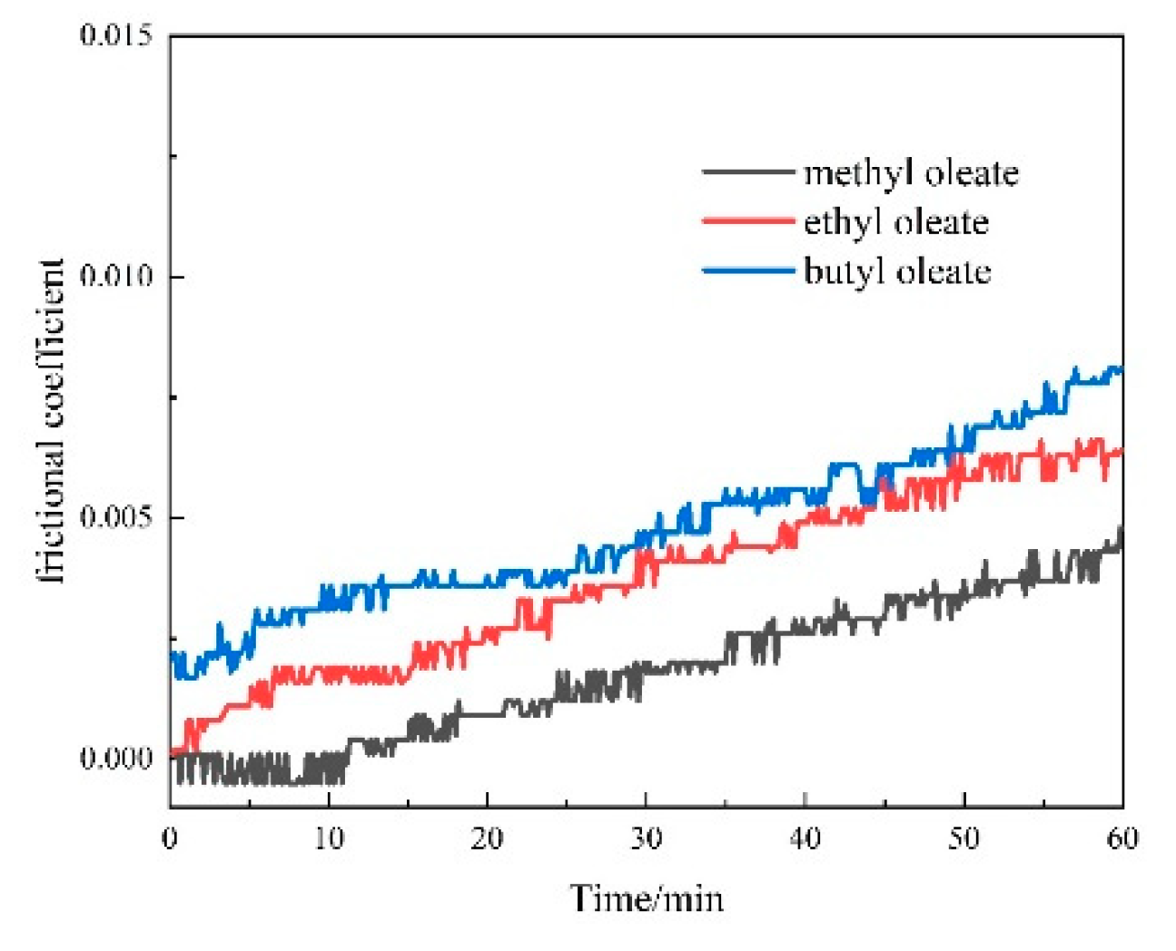 Preprints 98696 g009